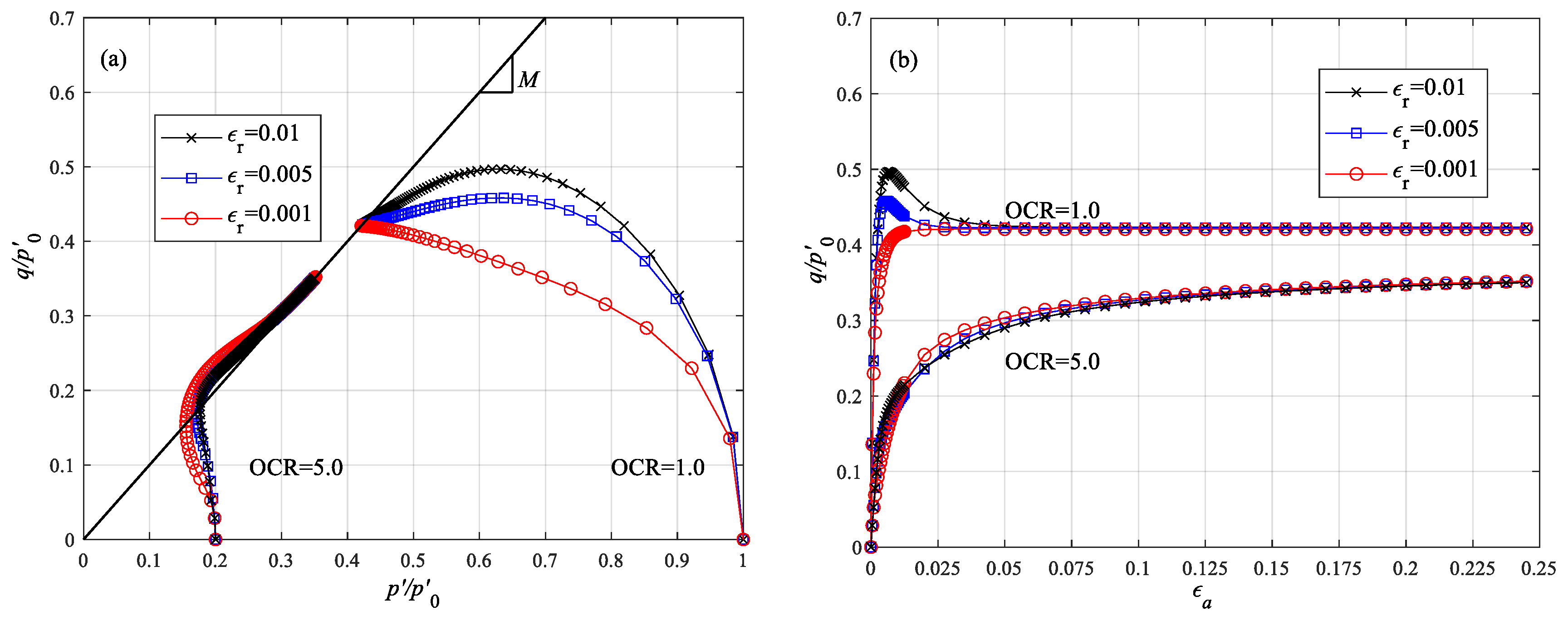 Applsci 13 02940 g005 Applsci 13 02940 g005