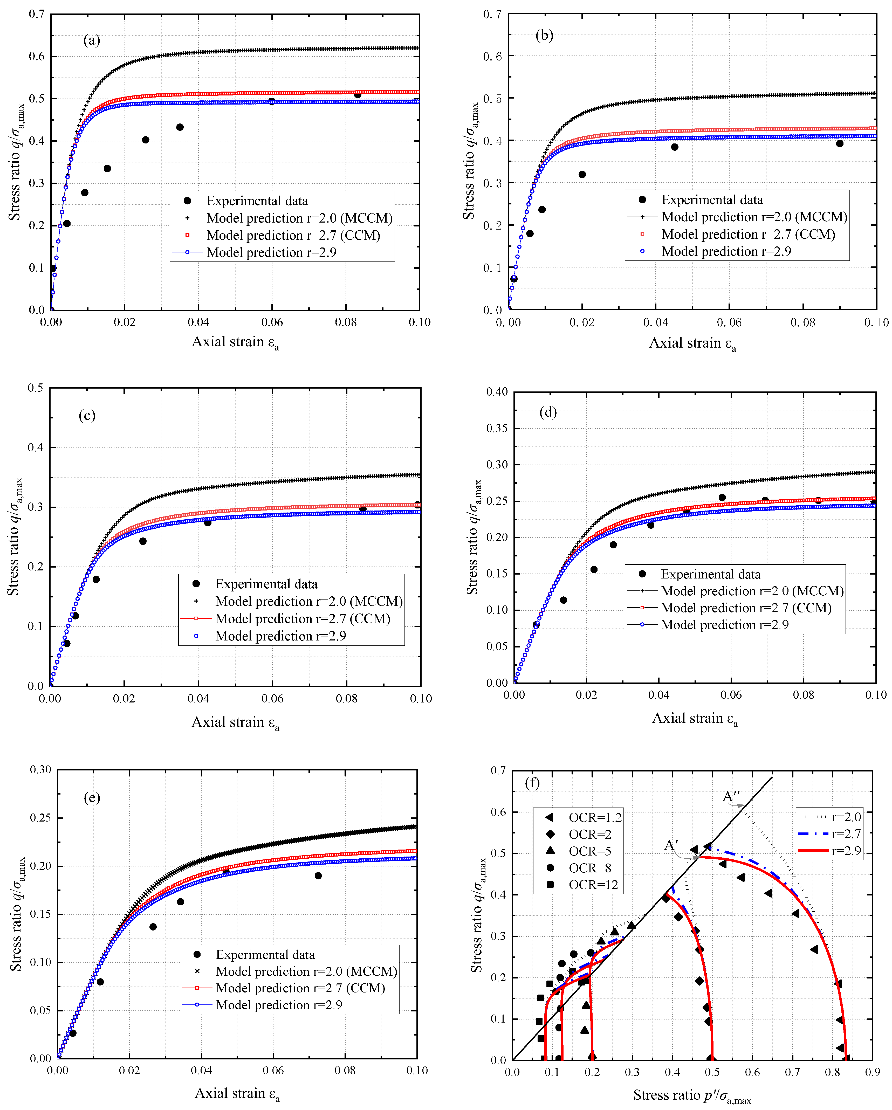 Applsci 13 02940 g010 Applsci 13 02940 g010