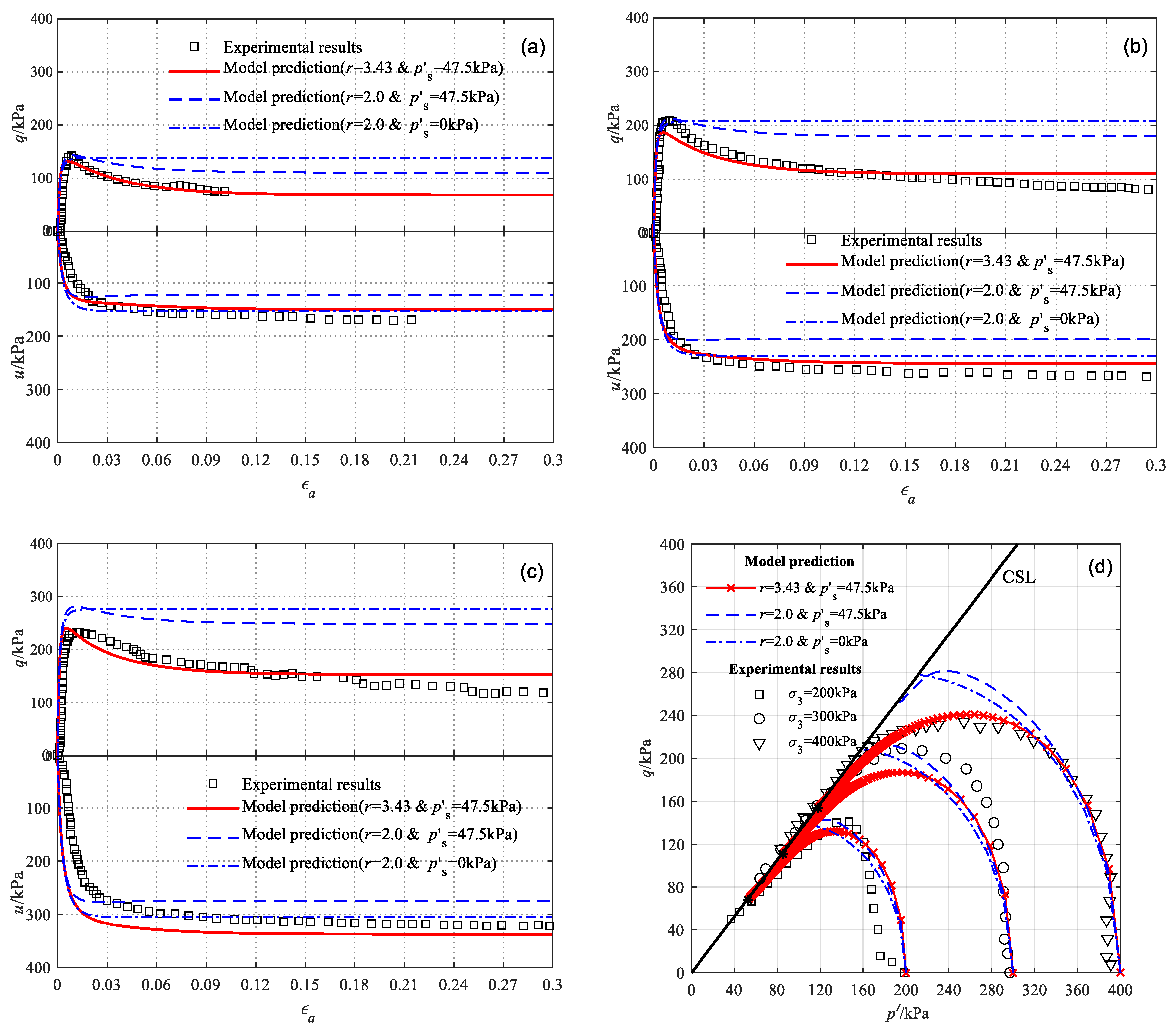 Applsci 13 02940 g011 Applsci 13 02940 g011