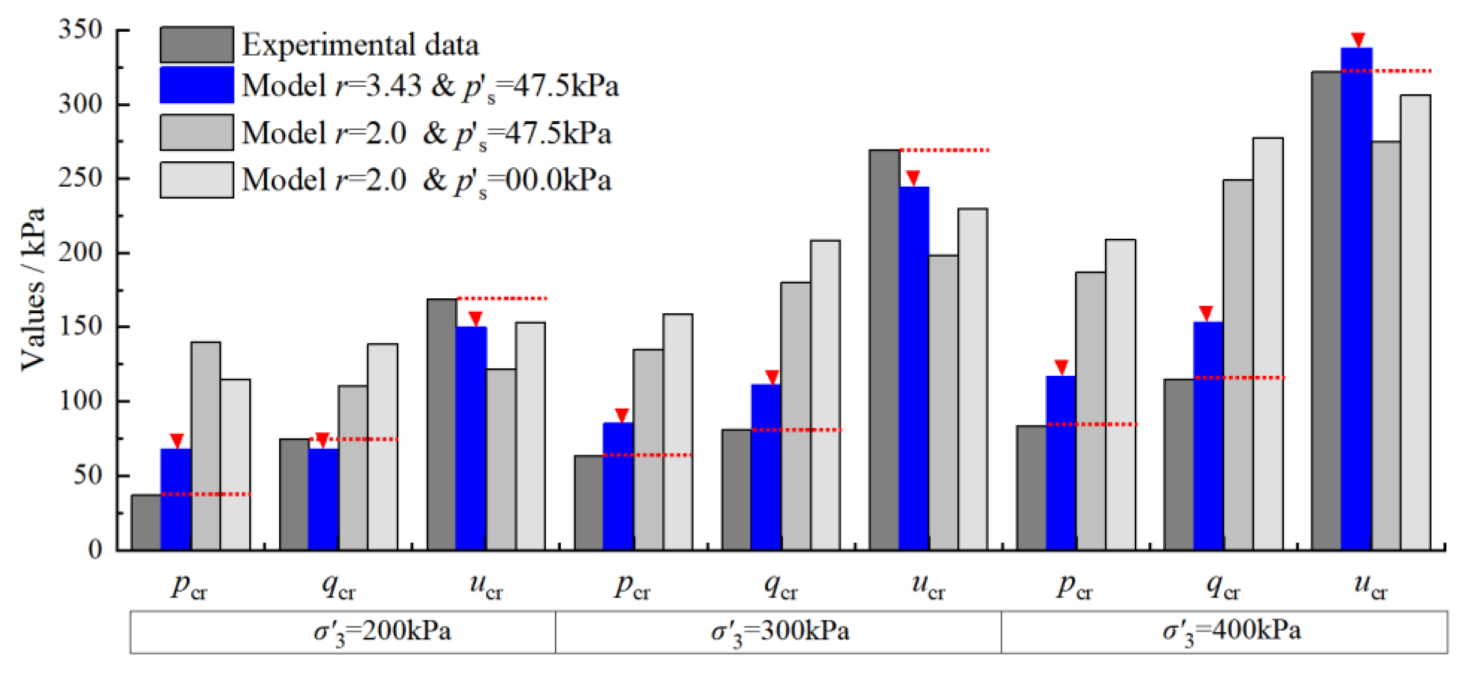 Applsci 13 02940 g012 Applsci 13 02940 g012