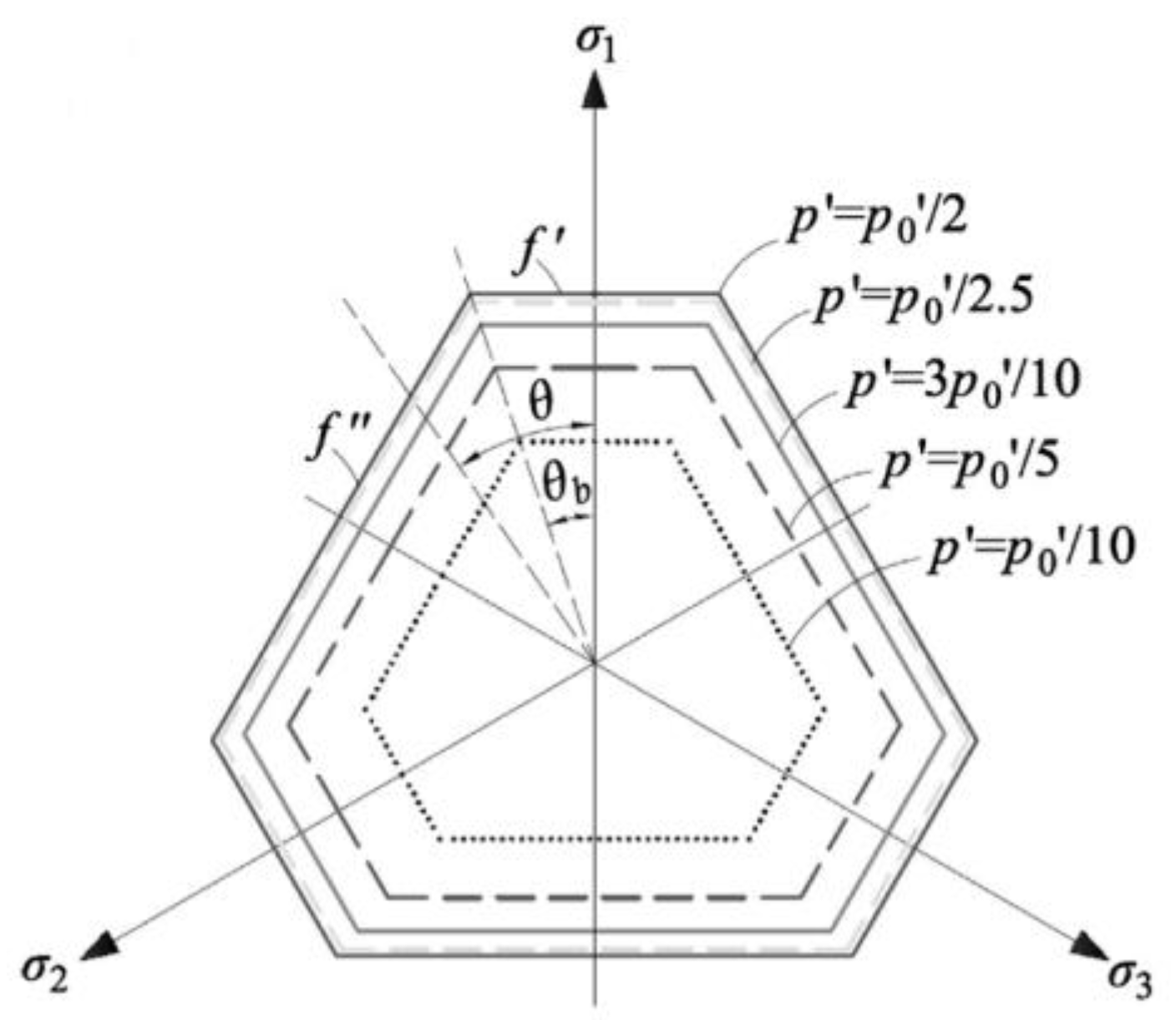 Applsci 13 02940 g0a1 Applsci 13 02940 g0a1