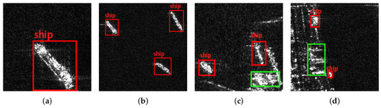 Integrating Prior Knowledge into Attention for Ship Detection in SAR Images
