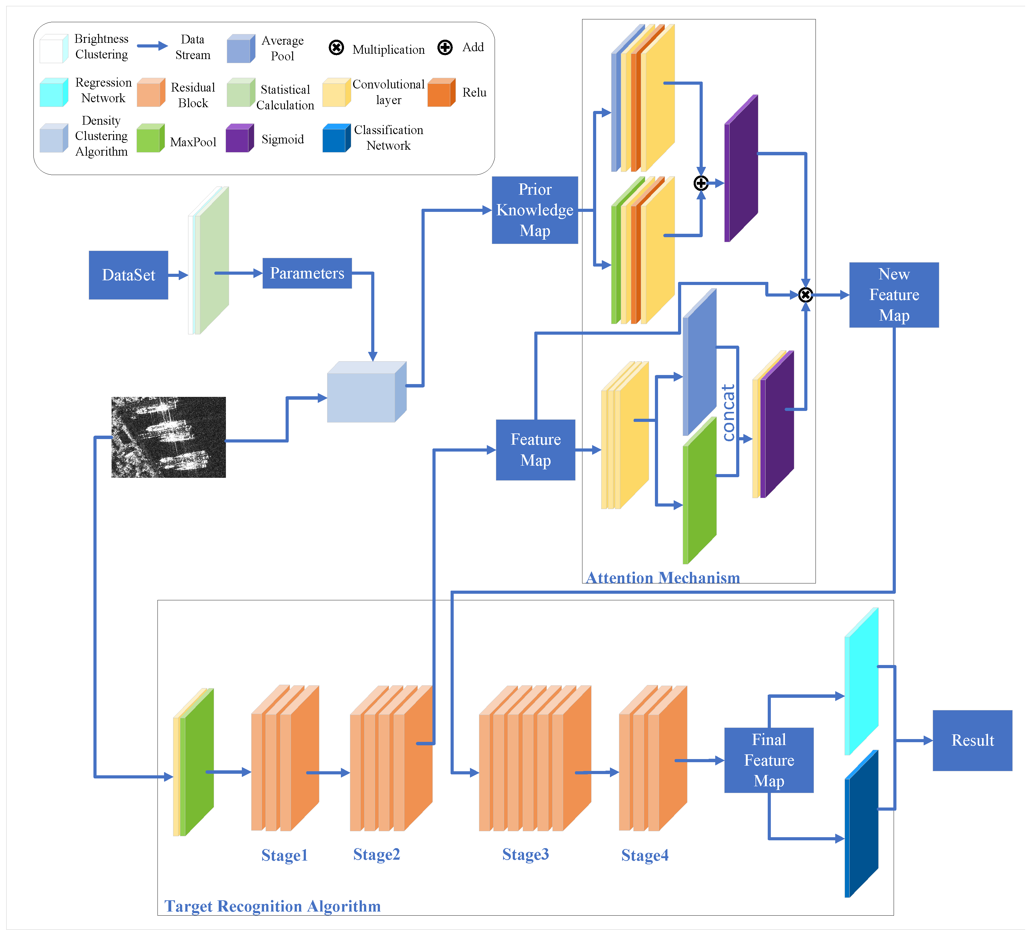 Applsci 13 02941 g005 Applsci 13 02941 g005