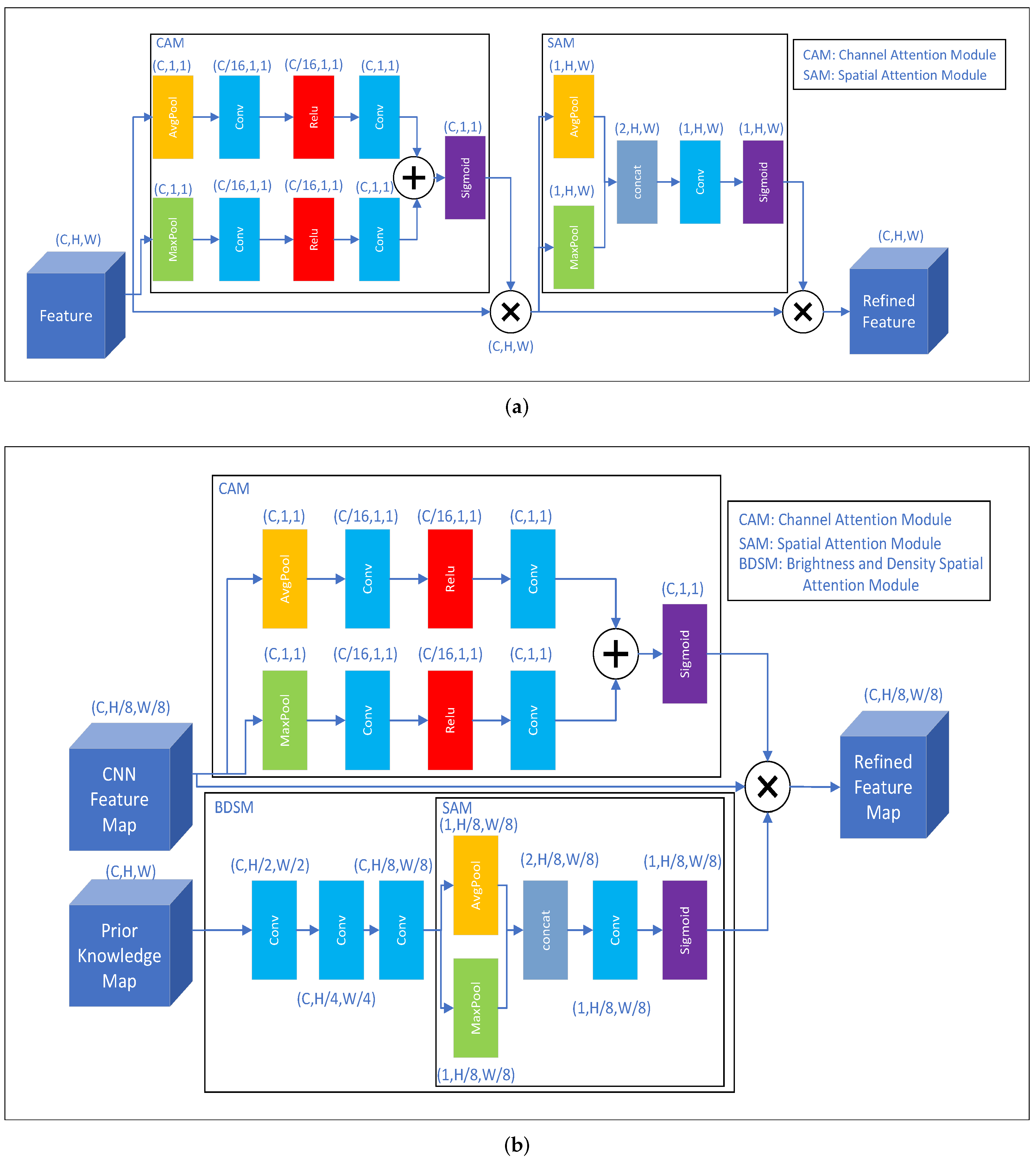 Applsci 13 02941 g006 Applsci 13 02941 g006
