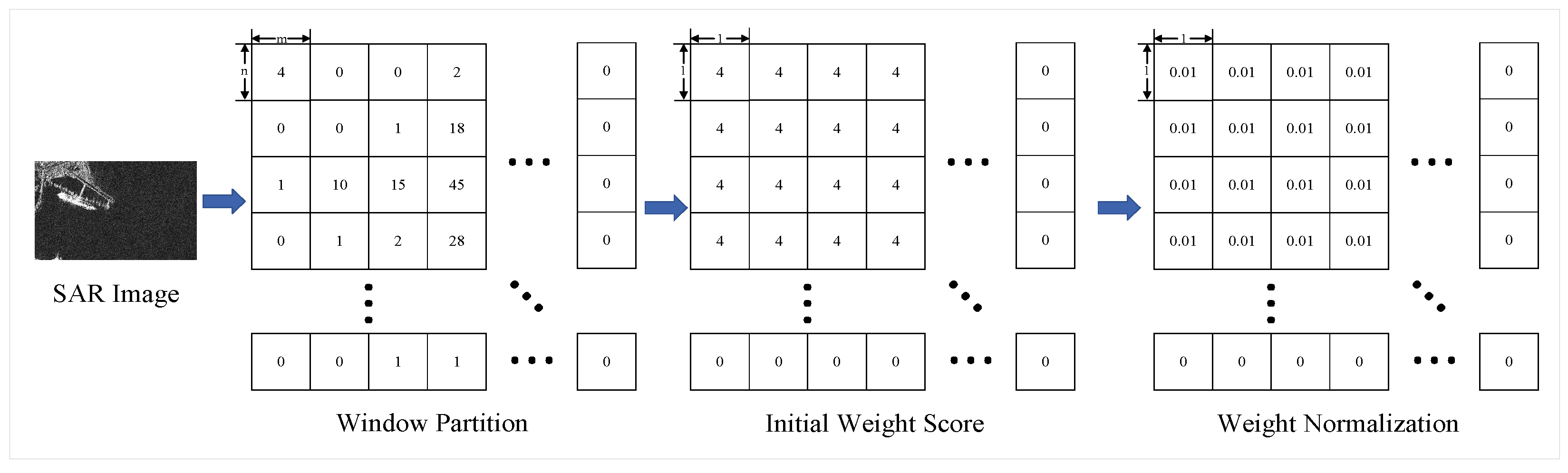 Applsci 13 02941 g007 Applsci 13 02941 g007