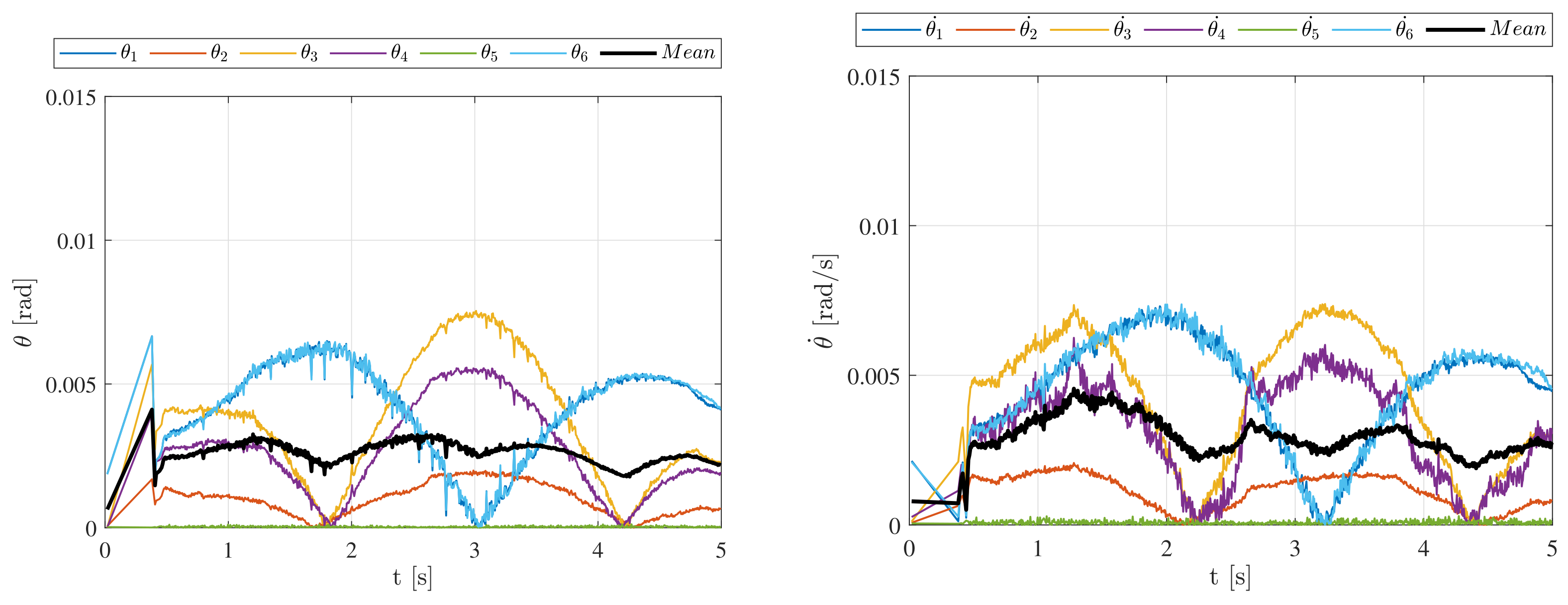 Applsci 13 02944 g006 Applsci 13 02944 g006