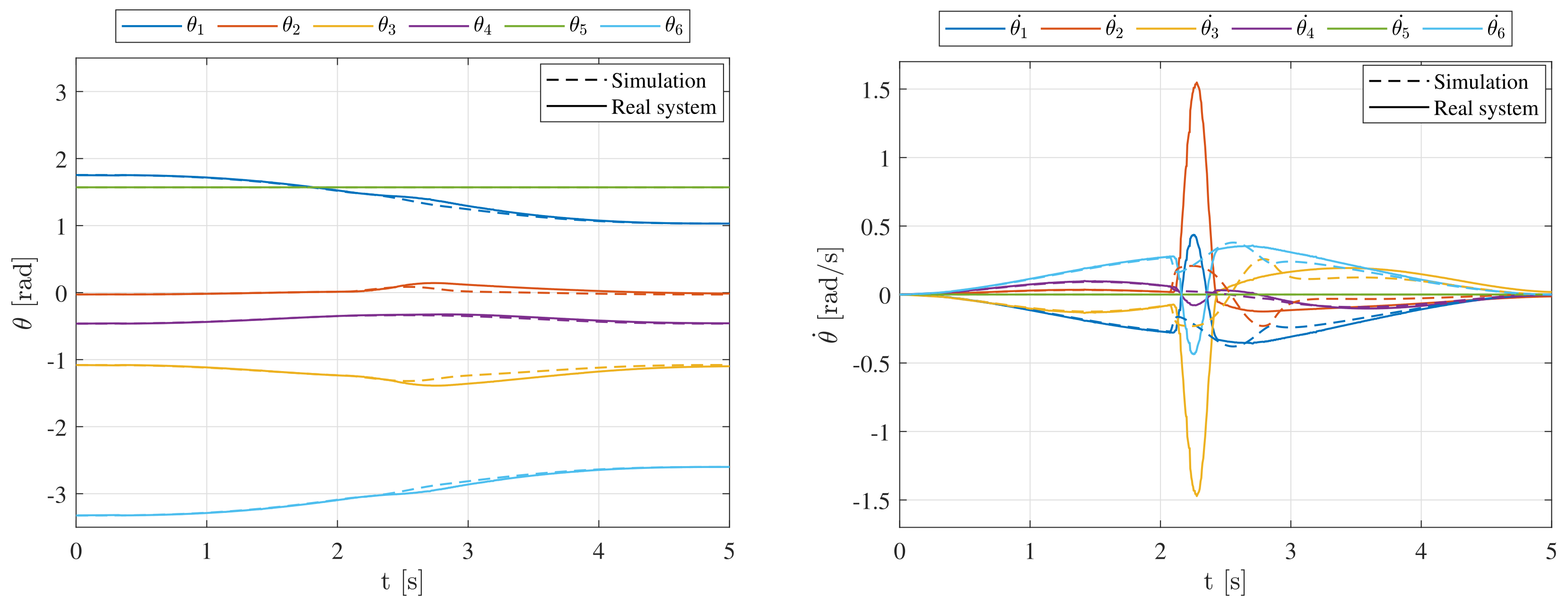 Applsci 13 02944 g010 Applsci 13 02944 g010