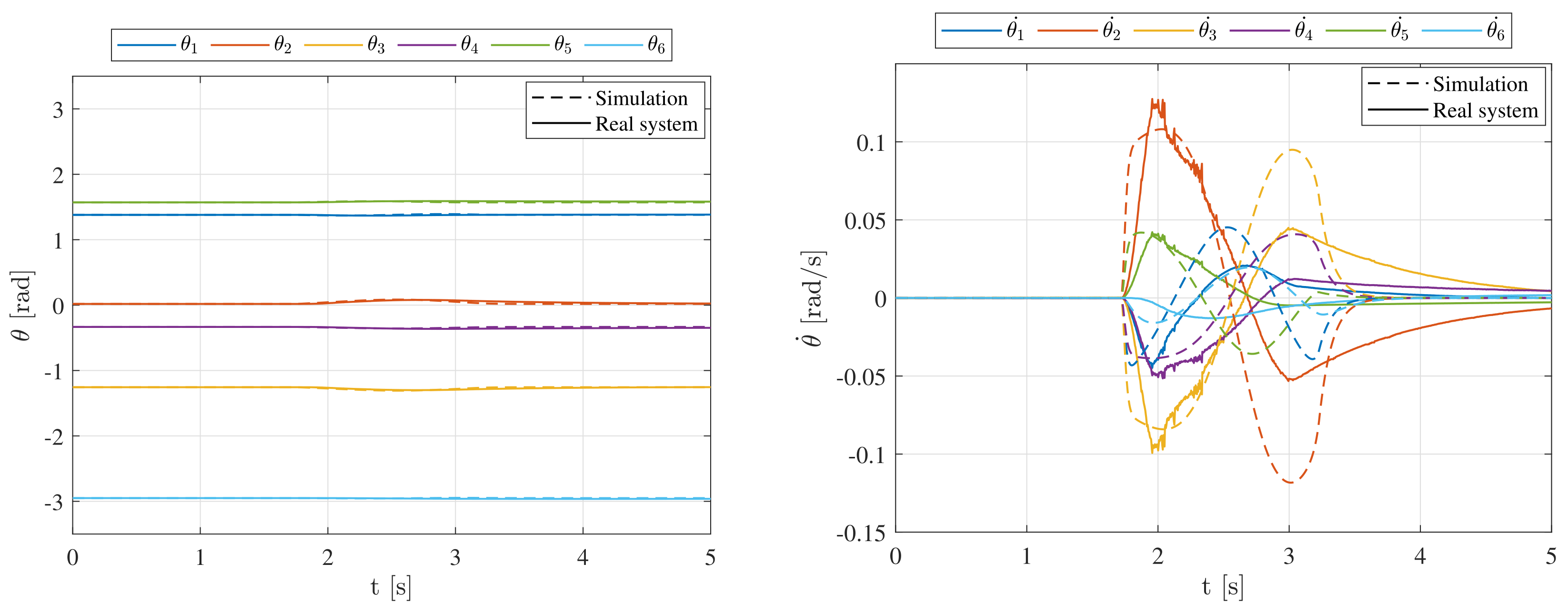 Applsci 13 02944 g015 Applsci 13 02944 g015