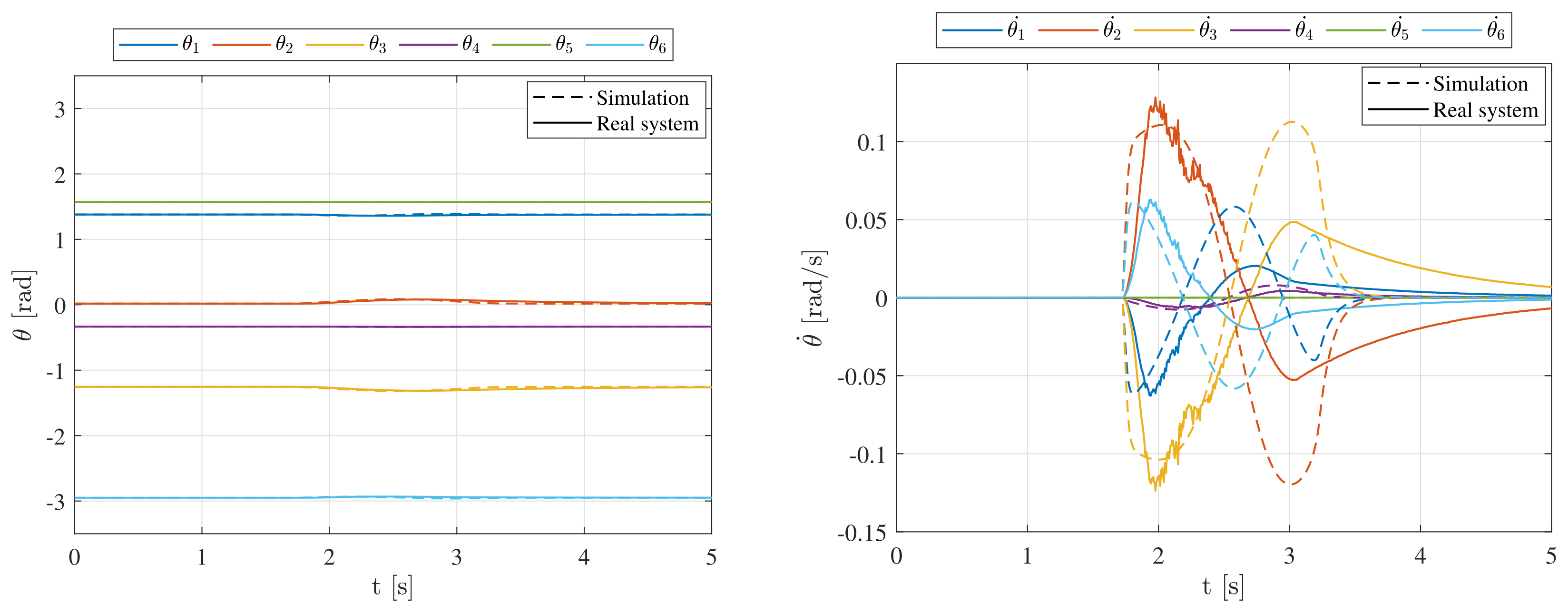 Applsci 13 02944 g017 Applsci 13 02944 g017