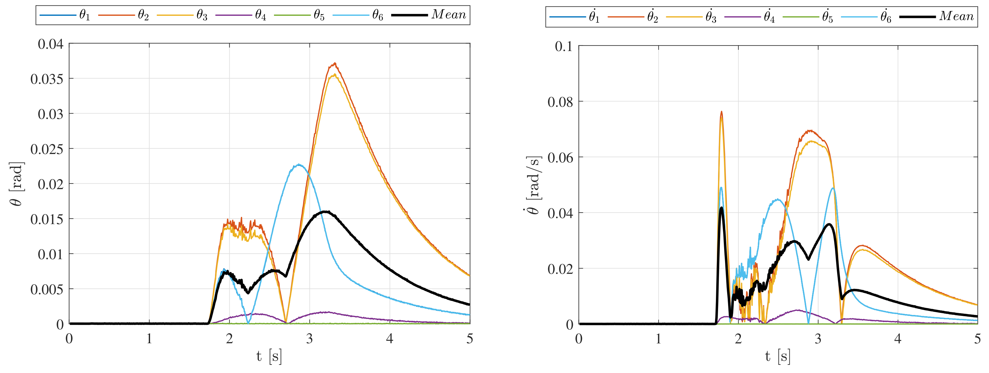 Applsci 13 02944 g020 Applsci 13 02944 g020