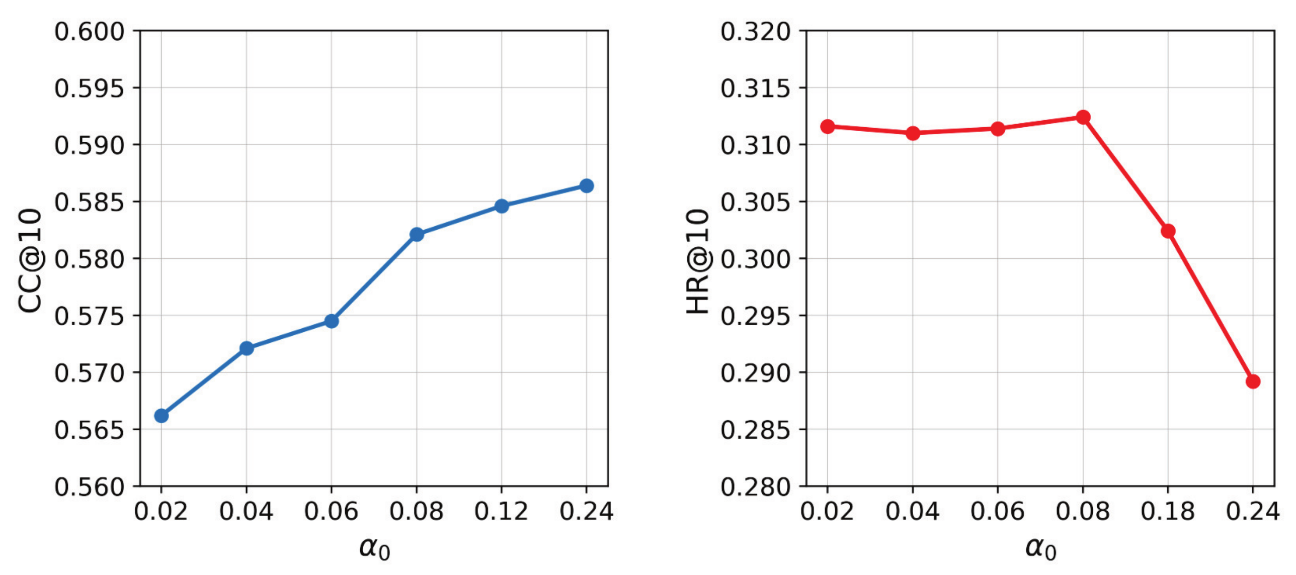 Applsci 13 02945 g004 Applsci 13 02945 g004