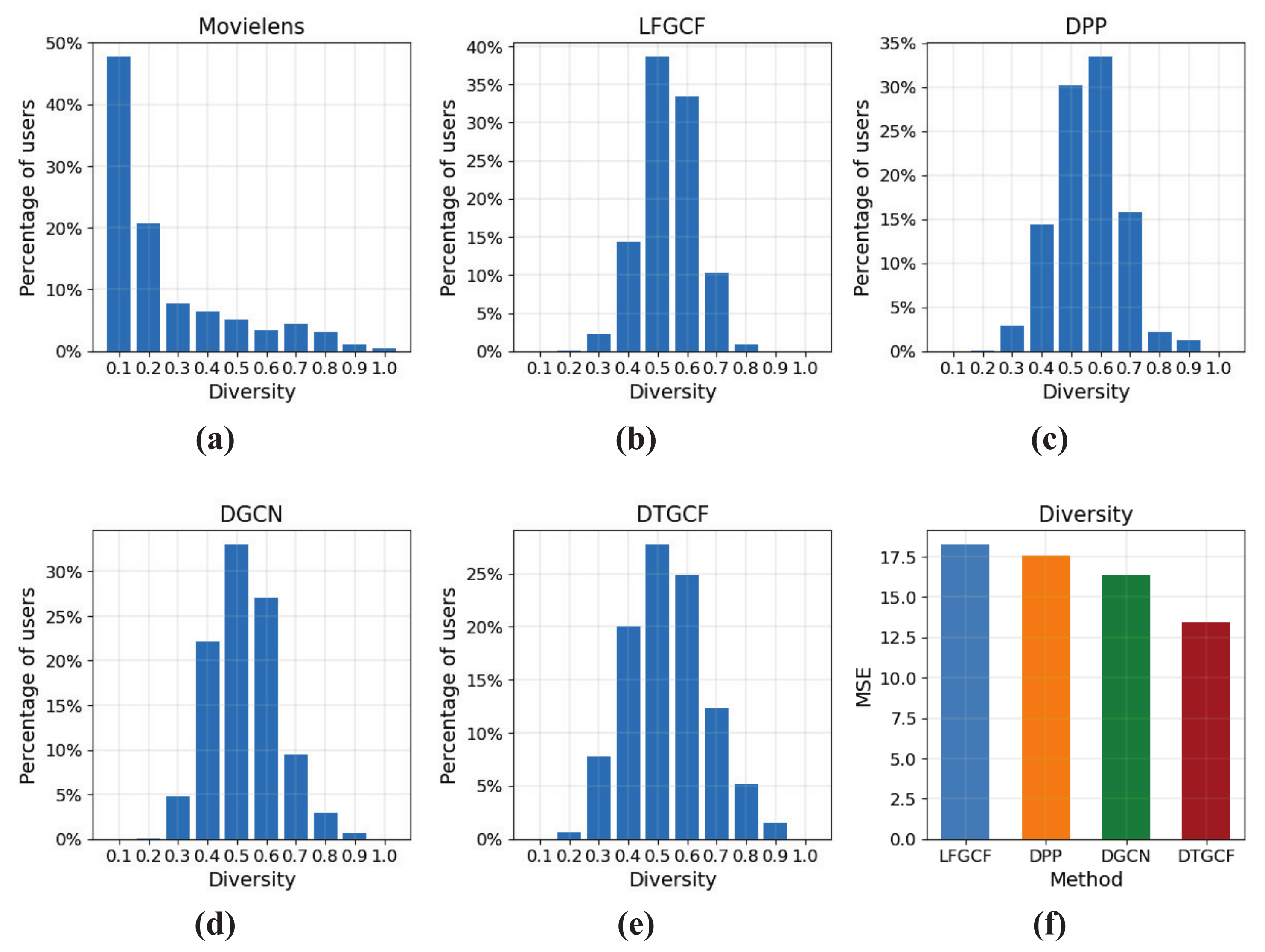 Applsci 13 02945 g005 Applsci 13 02945 g005