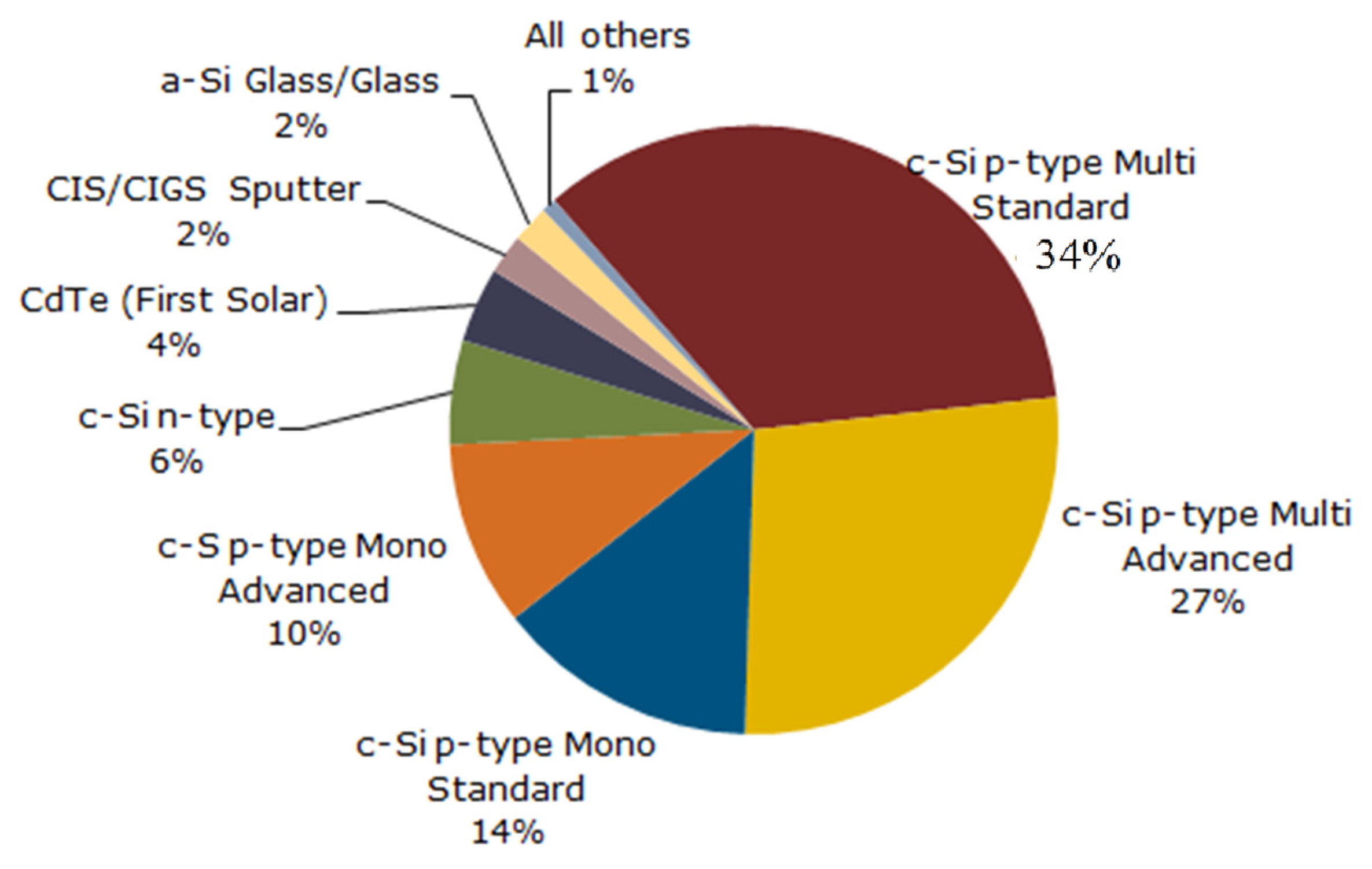 Applsci 13 02948 g003 Applsci 13 02948 g003