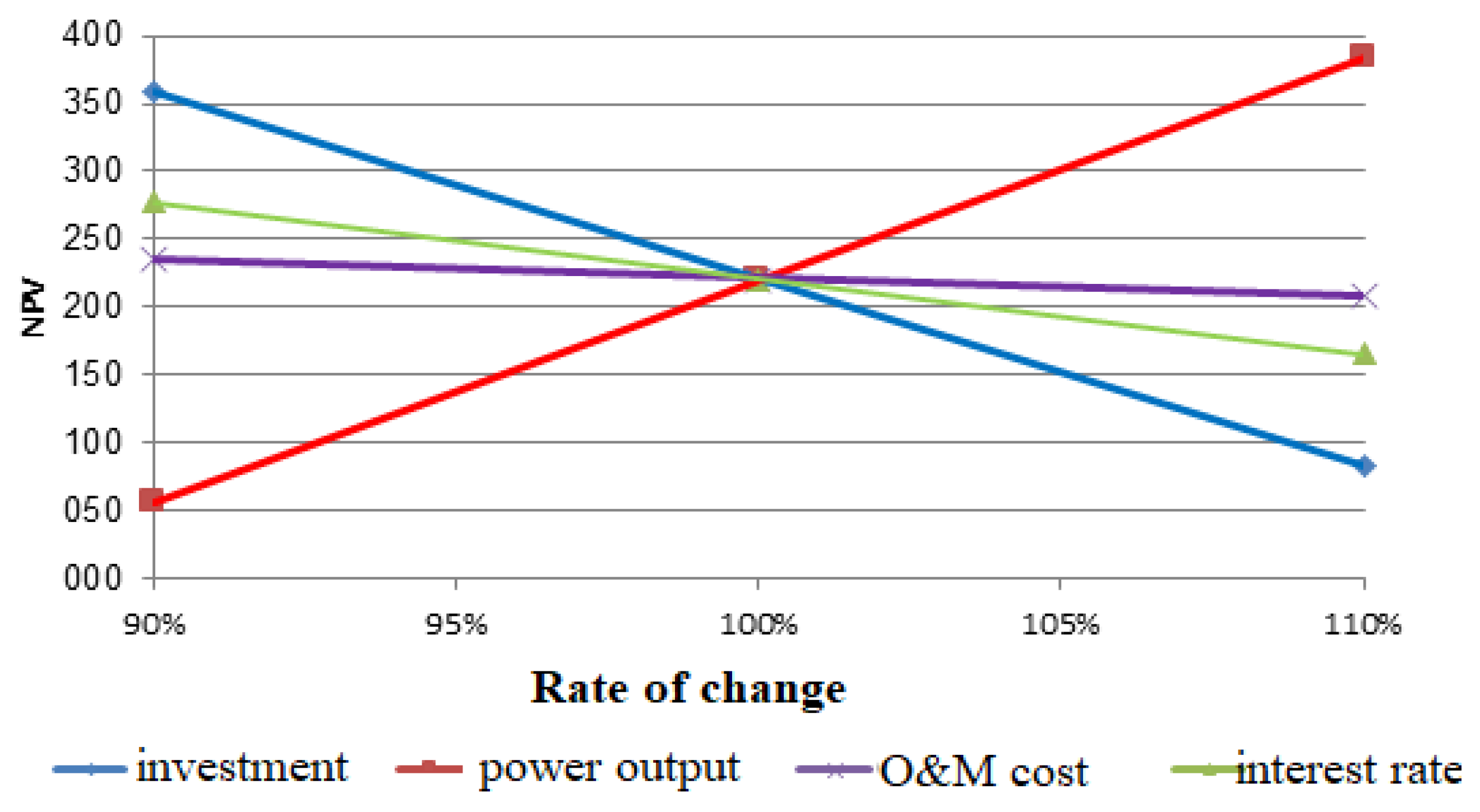 Applsci 13 02948 g005 Applsci 13 02948 g005
