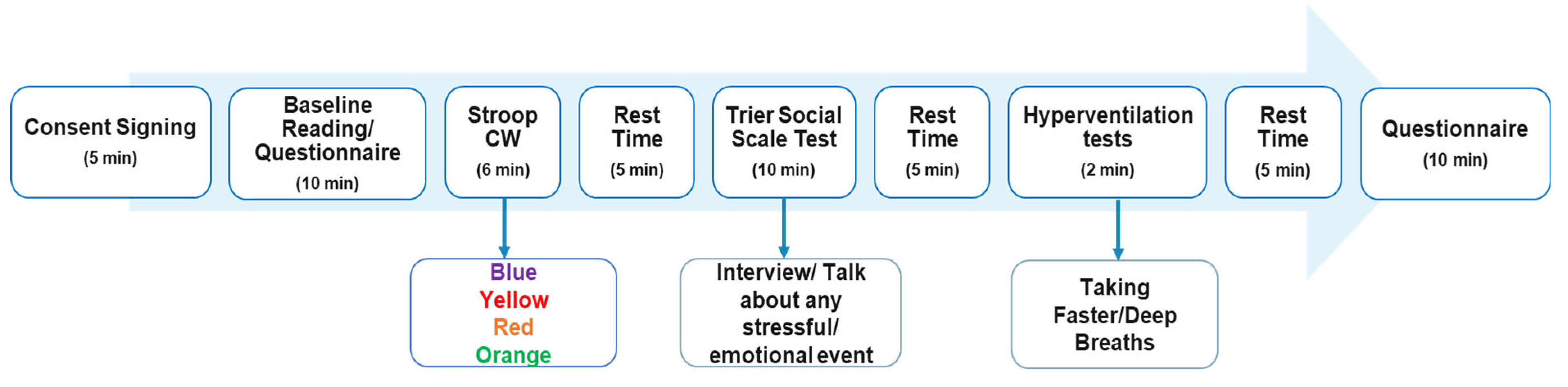 Applsci 13 02950 g001