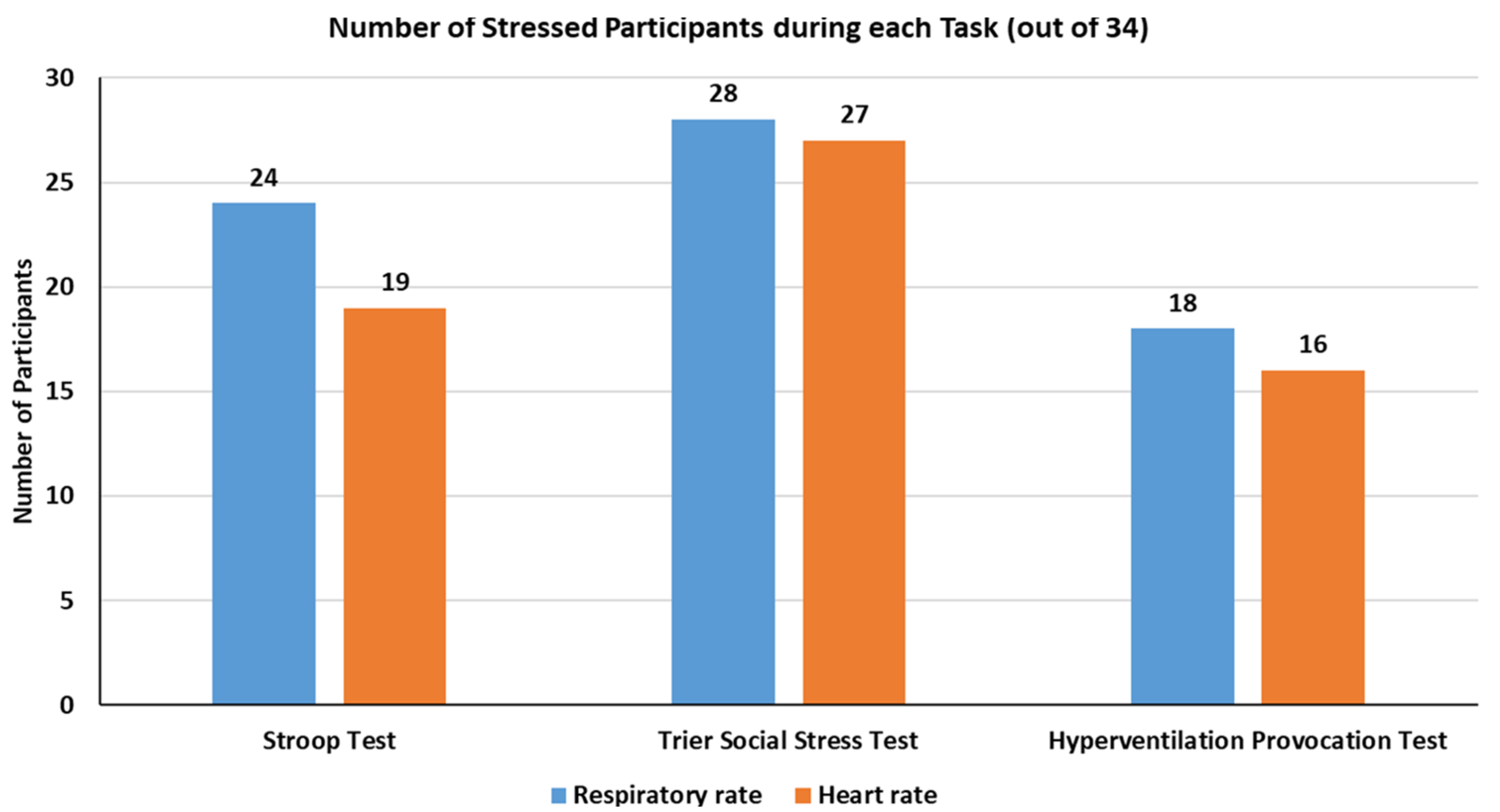 Applsci 13 02950 g002