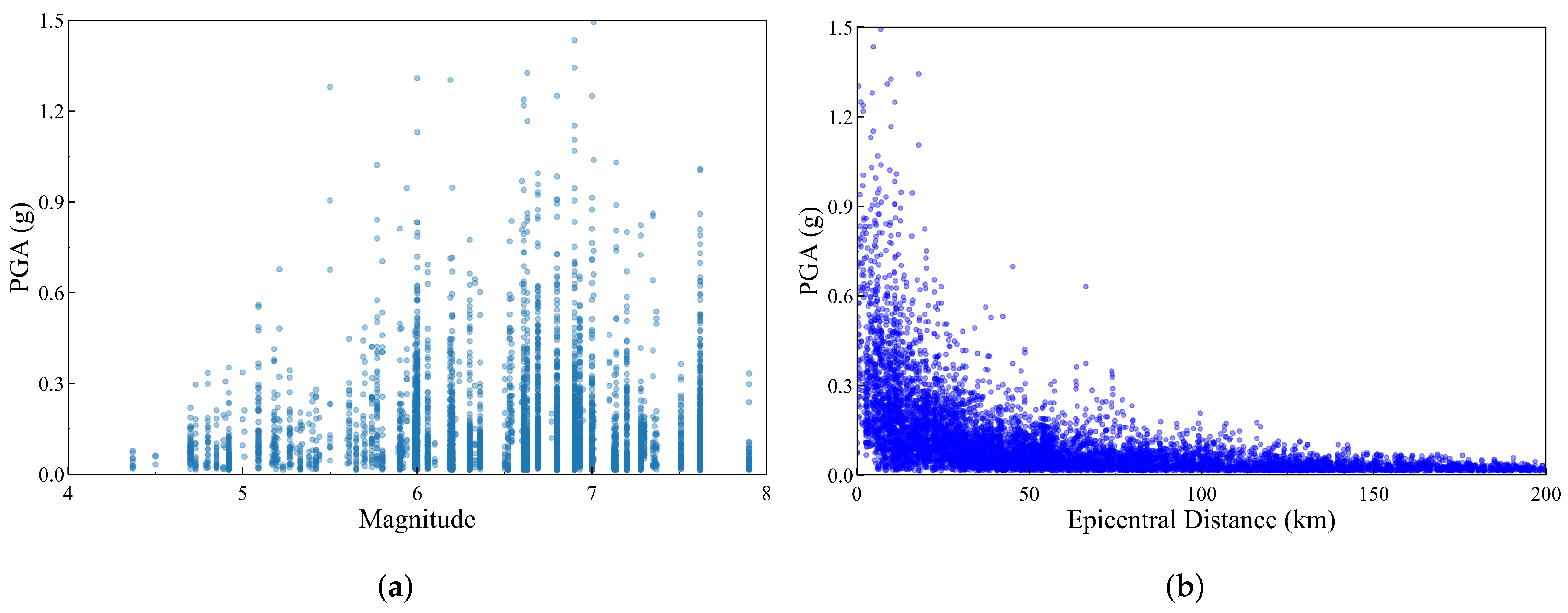Applsci 13 02956 g002 Applsci 13 02956 g002