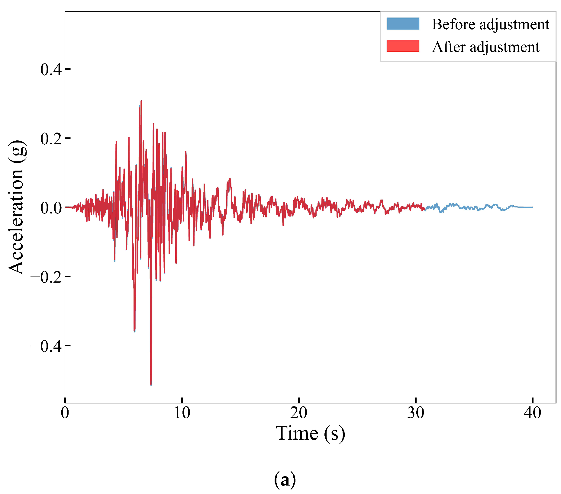 Applsci 13 02956 g003a Applsci 13 02956 g003a