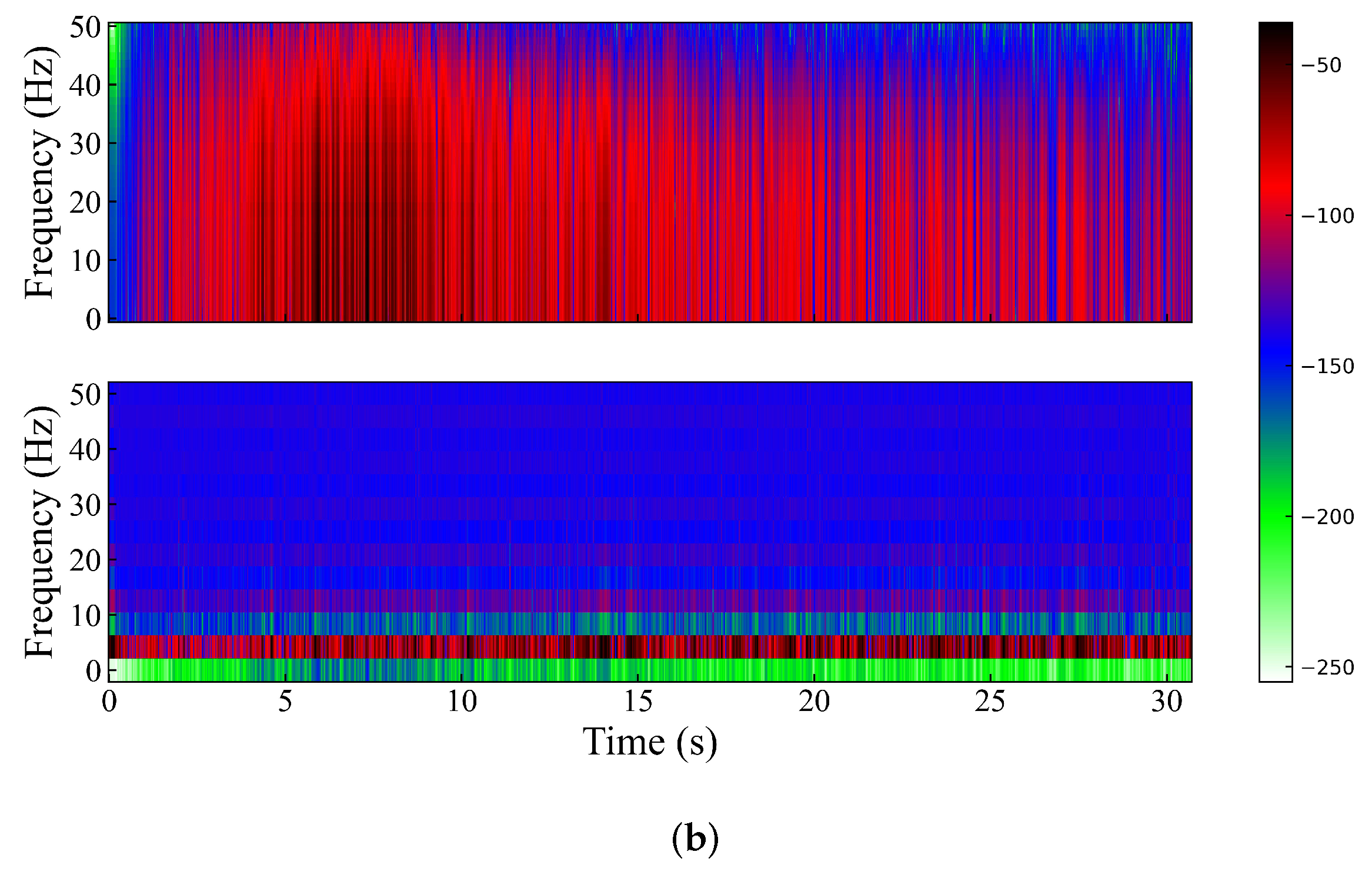 Applsci 13 02956 g003b Applsci 13 02956 g003b