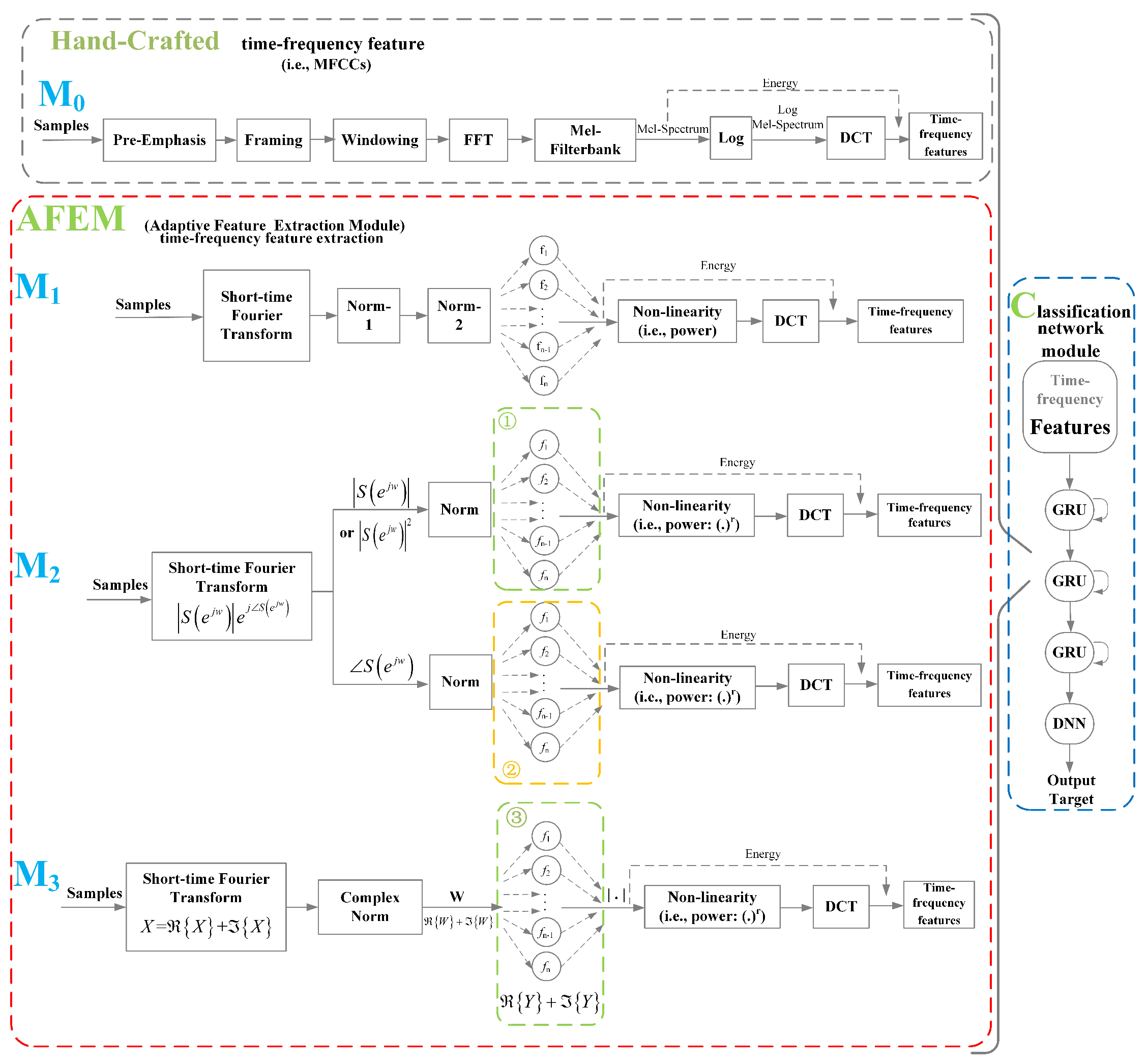 Applsci 13 02956 g005 Applsci 13 02956 g005