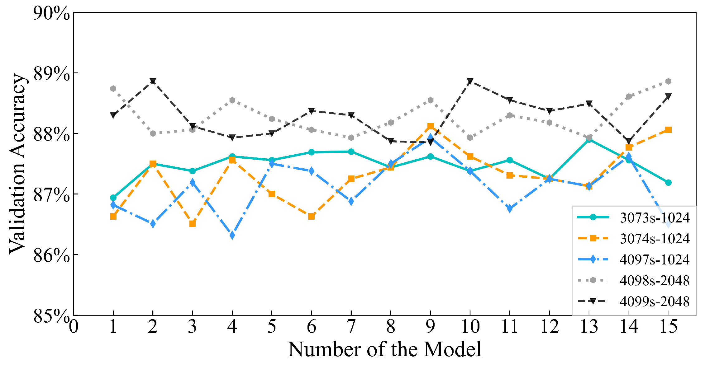 Applsci 13 02956 g008 Applsci 13 02956 g008