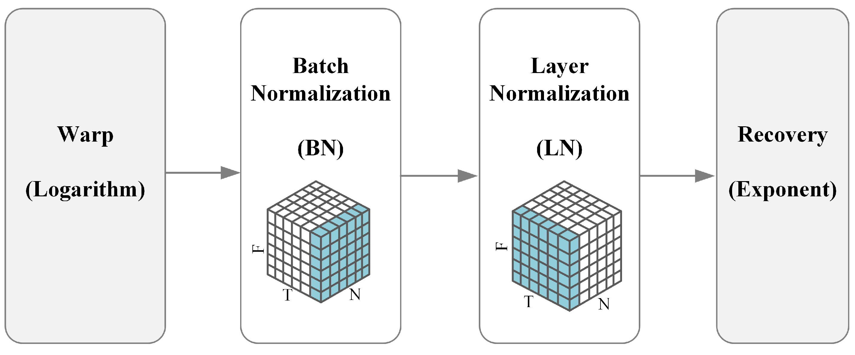 Applsci 13 02956 g010 Applsci 13 02956 g010