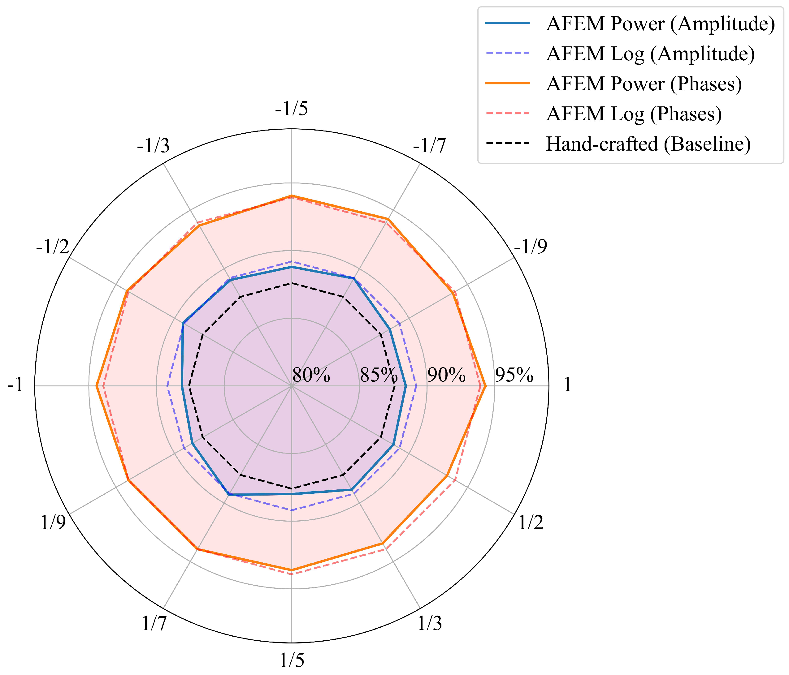 Applsci 13 02956 g012 Applsci 13 02956 g012