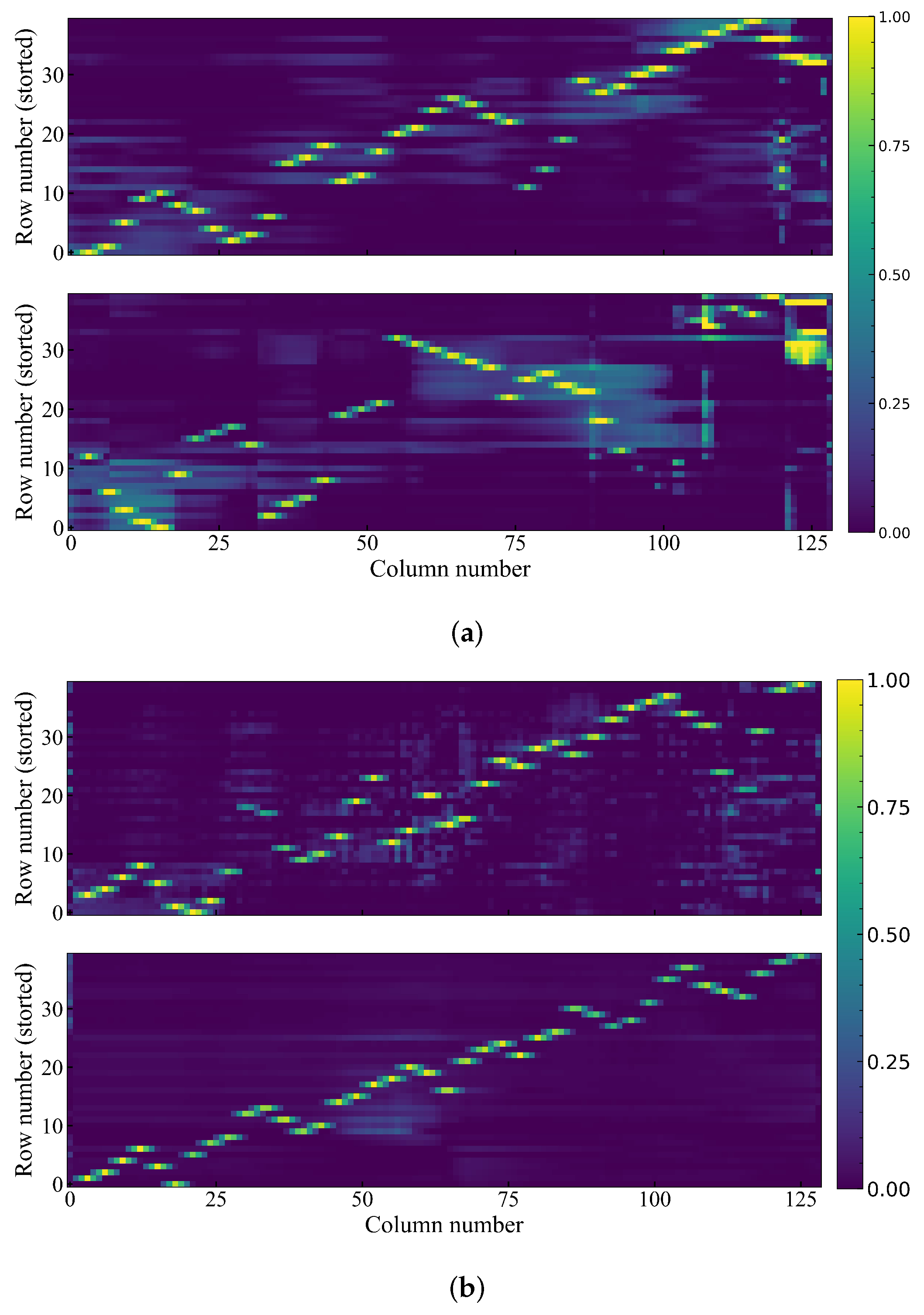 Applsci 13 02956 g014 Applsci 13 02956 g014