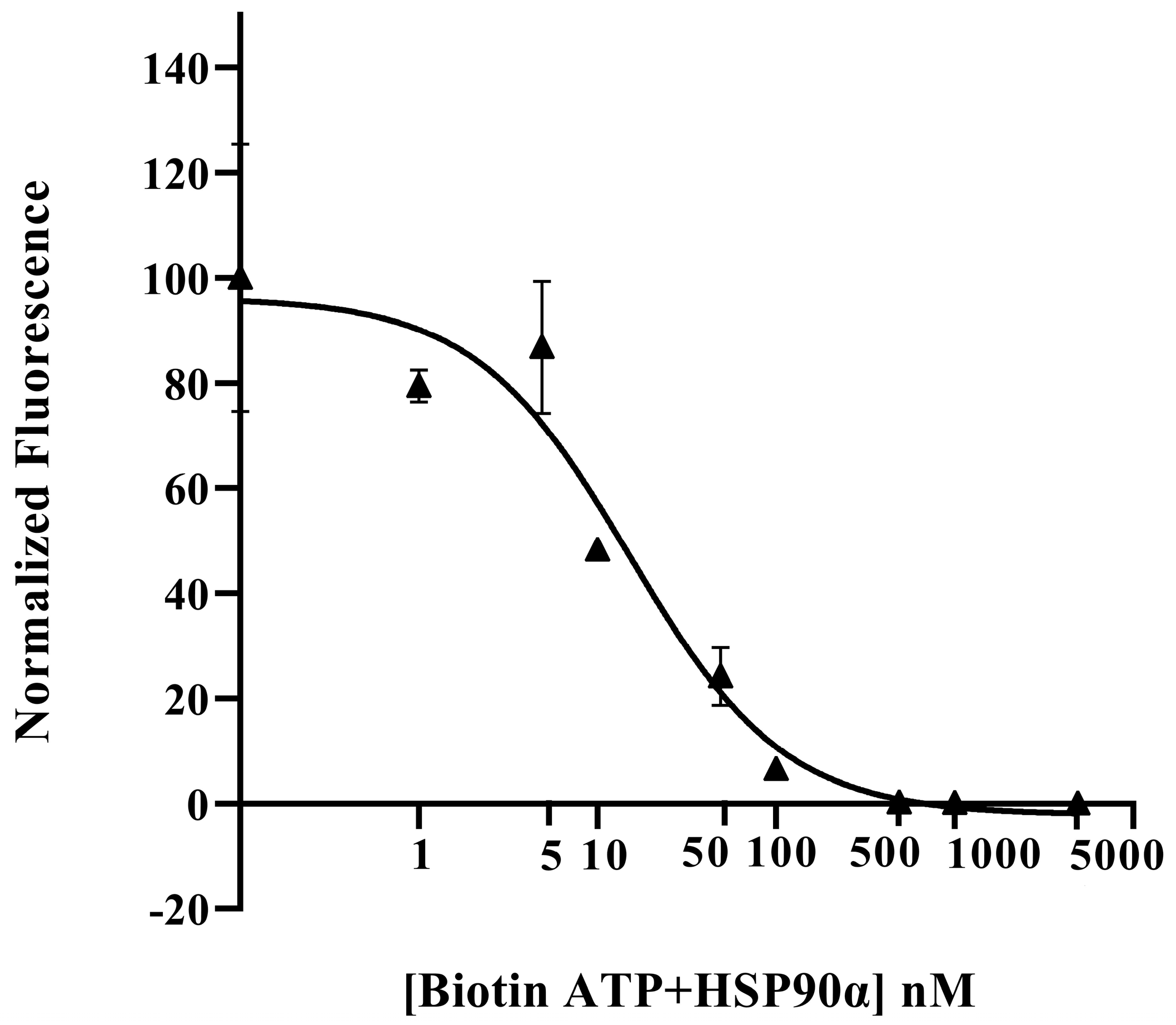 Applsci 13 02957 g003 Applsci 13 02957 g003