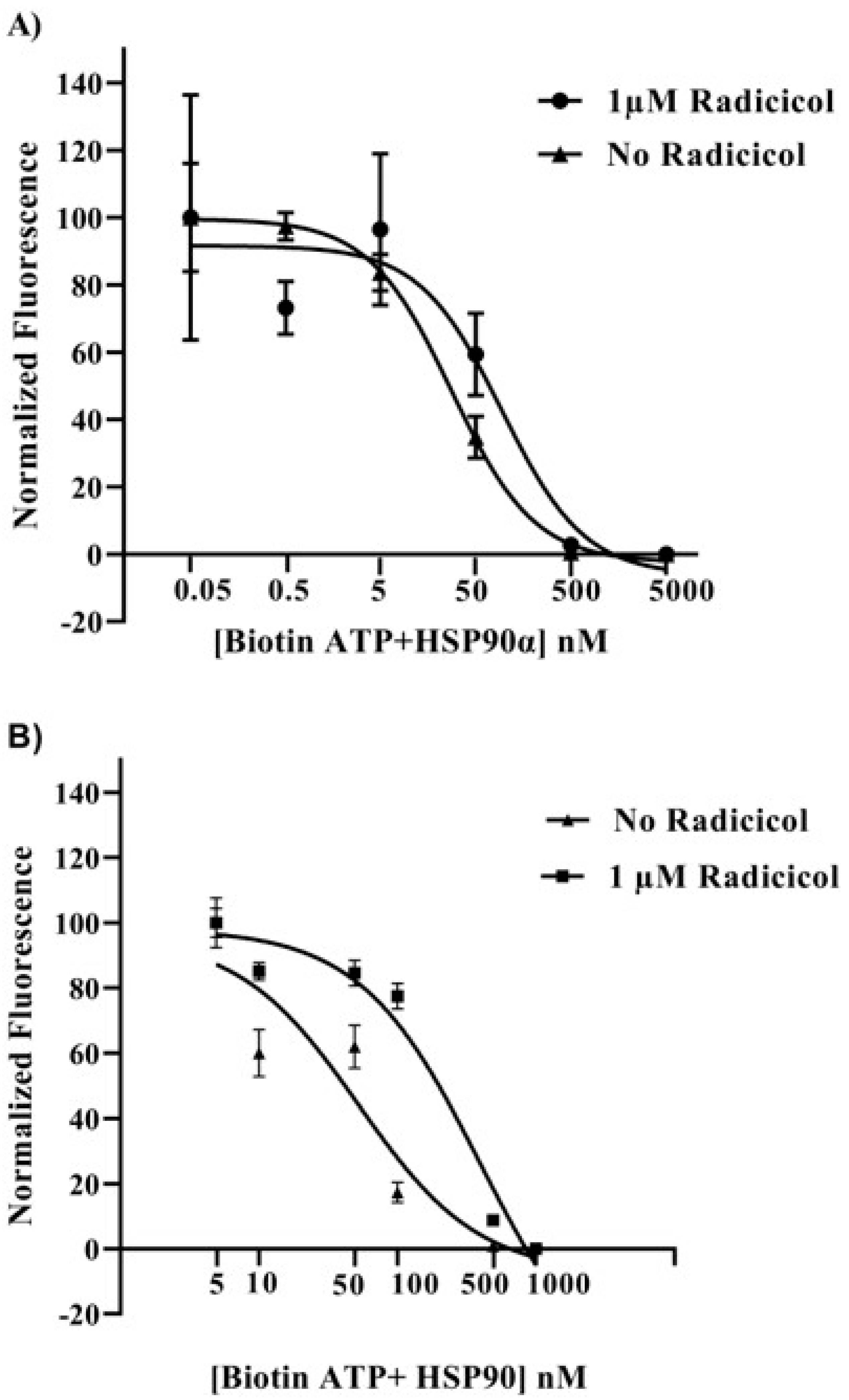 Applsci 13 02957 g004 Applsci 13 02957 g004