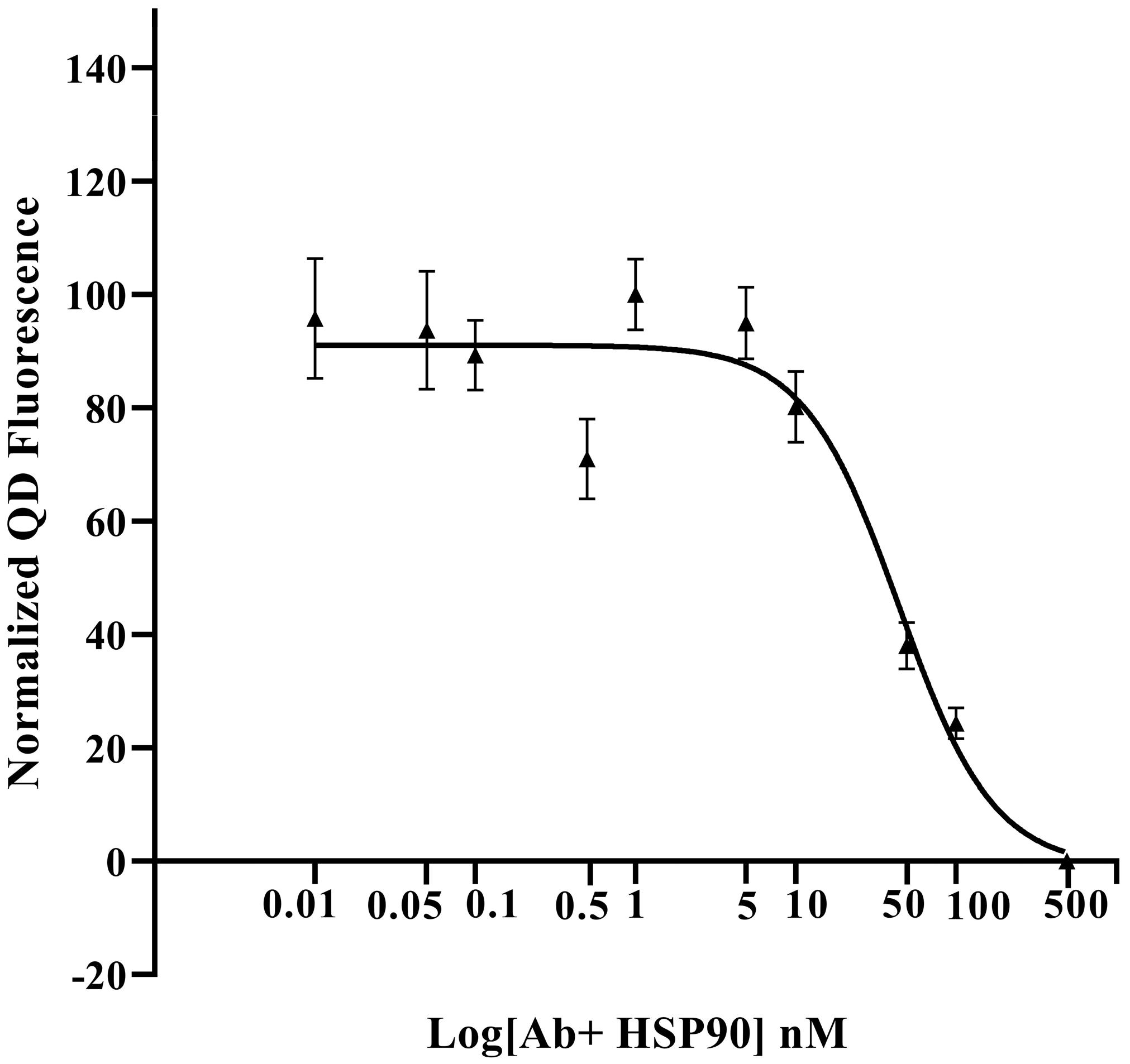 Applsci 13 02957 g005 Applsci 13 02957 g005