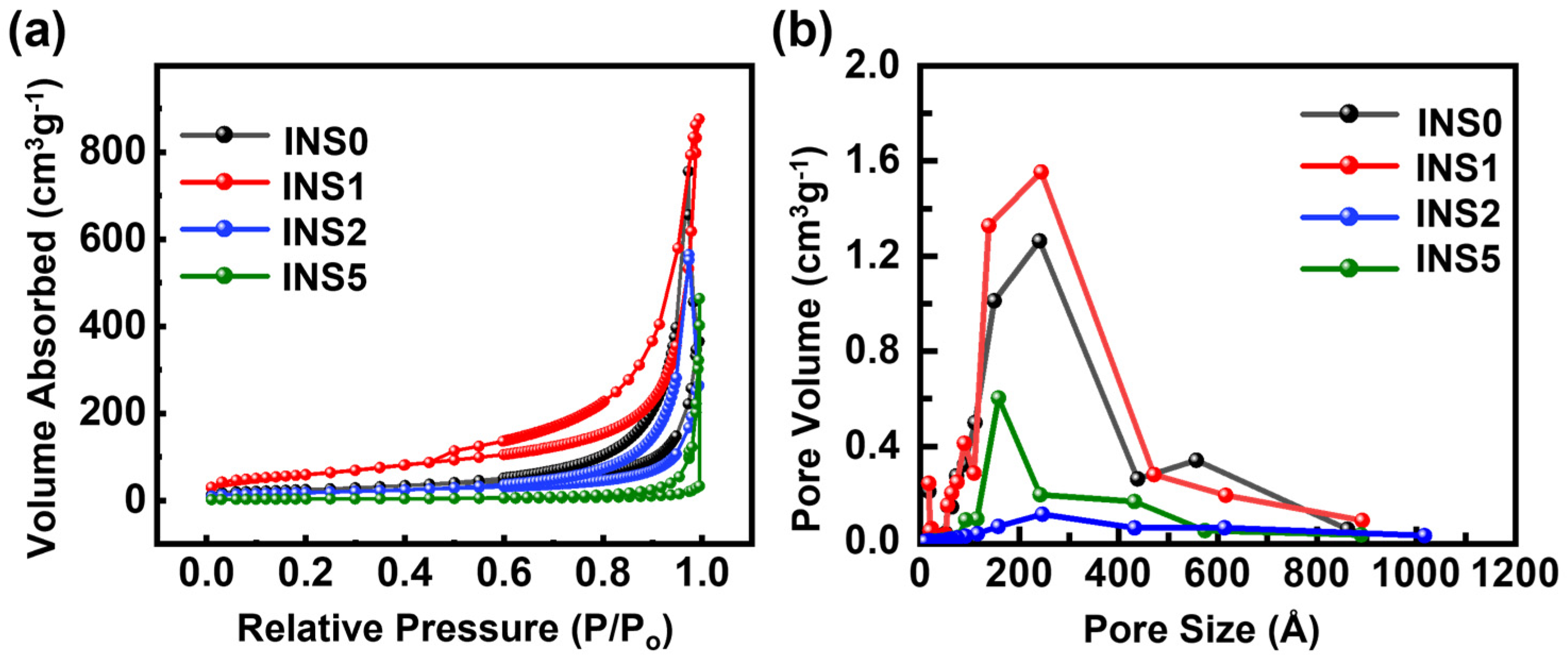 Applsci 13 02958 g003 Applsci 13 02958 g003
