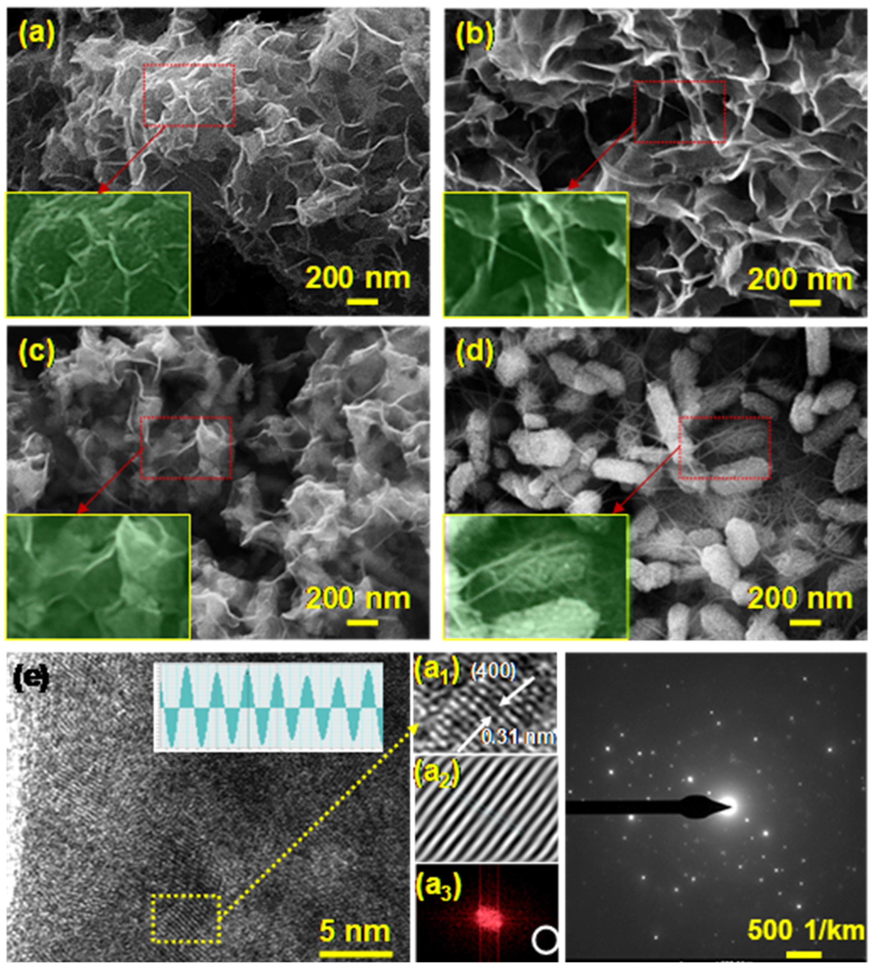 Applsci 13 02958 g004 Applsci 13 02958 g004