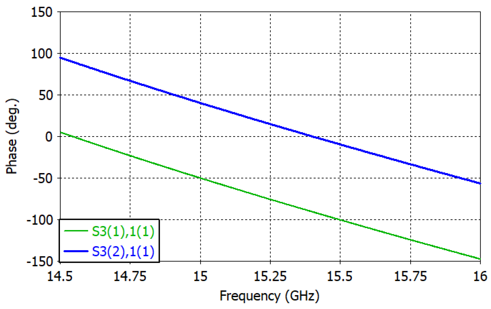 Applsci 13 02960 g004