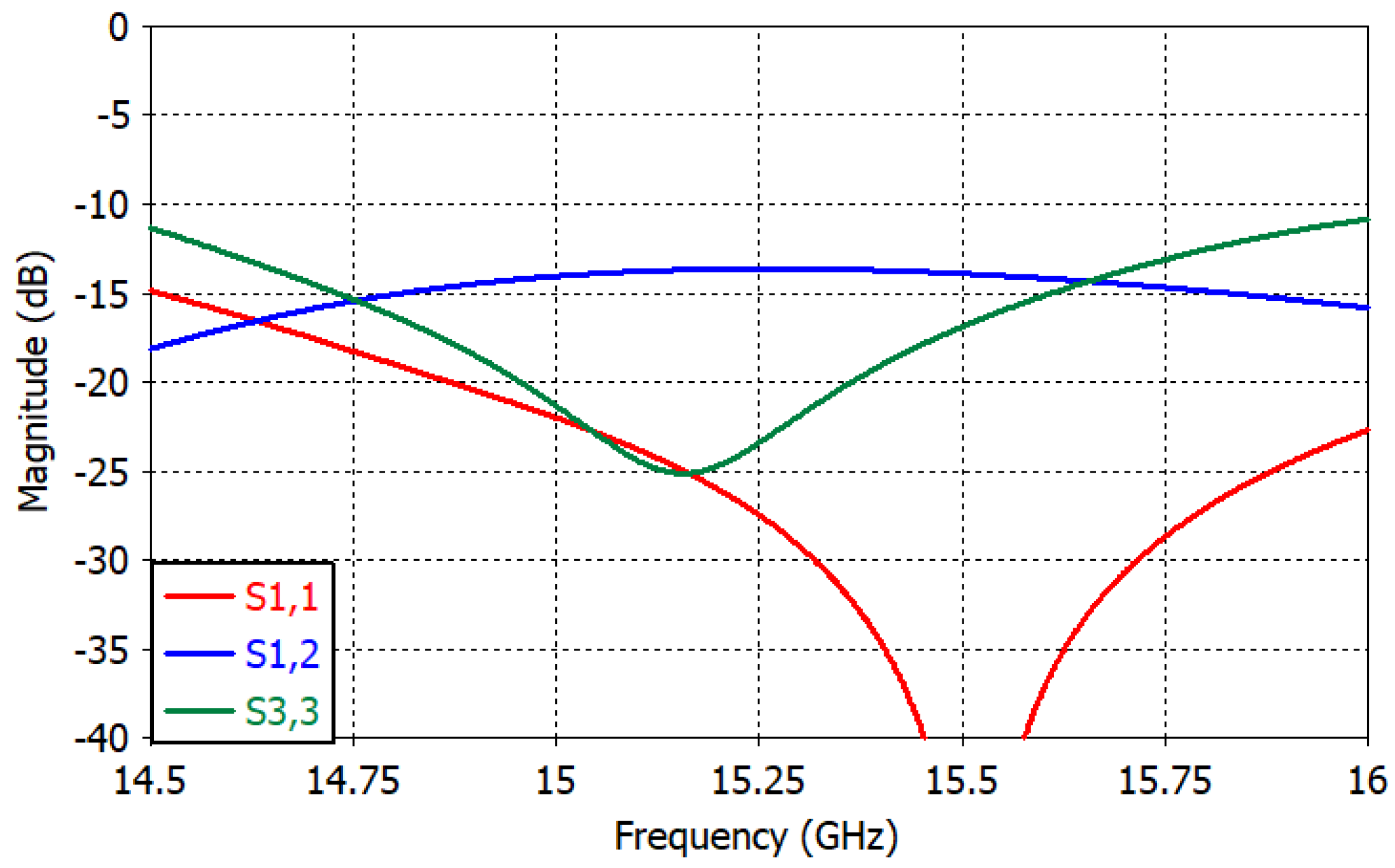 Applsci 13 02960 g006