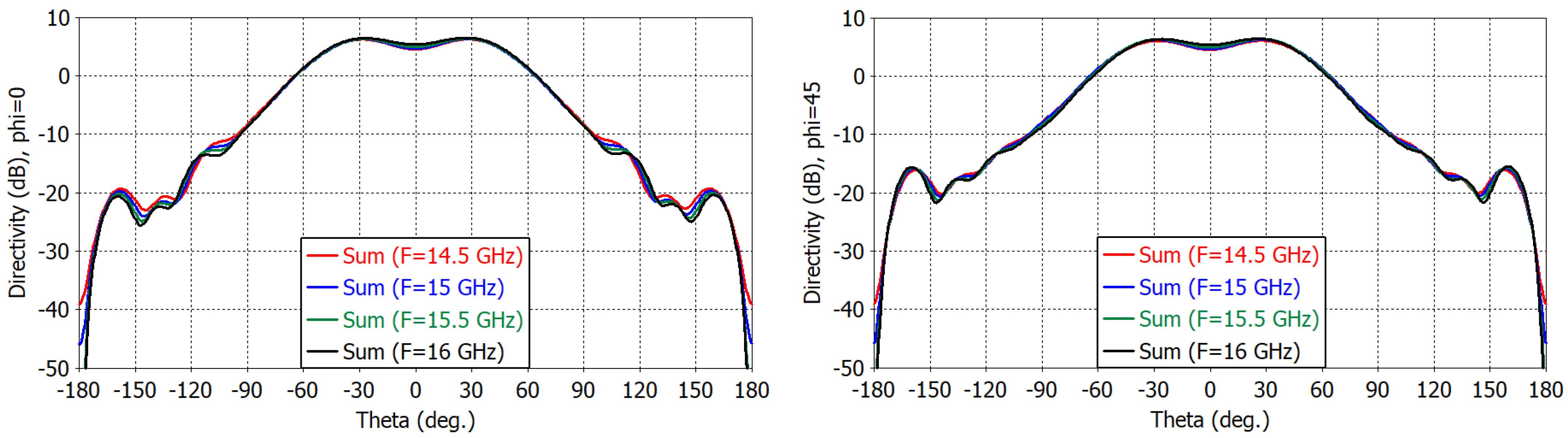 Applsci 13 02960 g007
