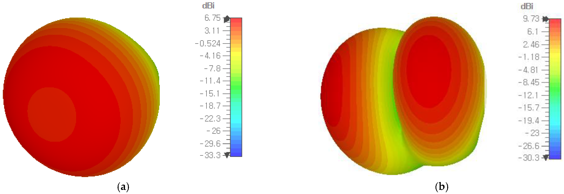 Applsci 13 02960 g012