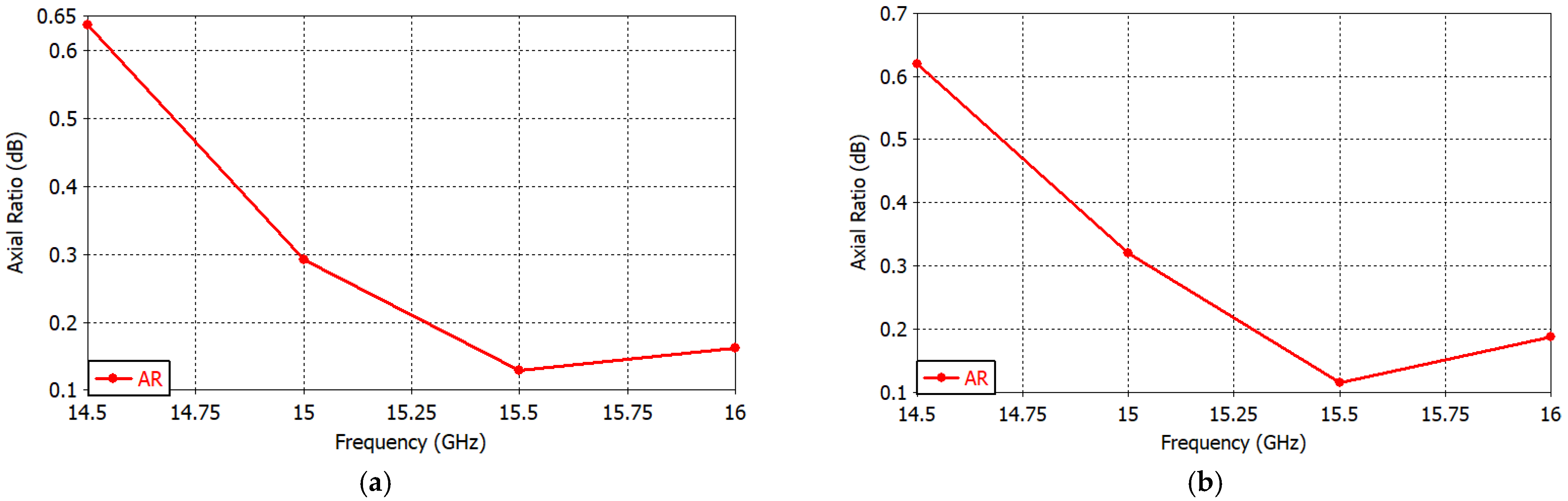 Applsci 13 02960 g017