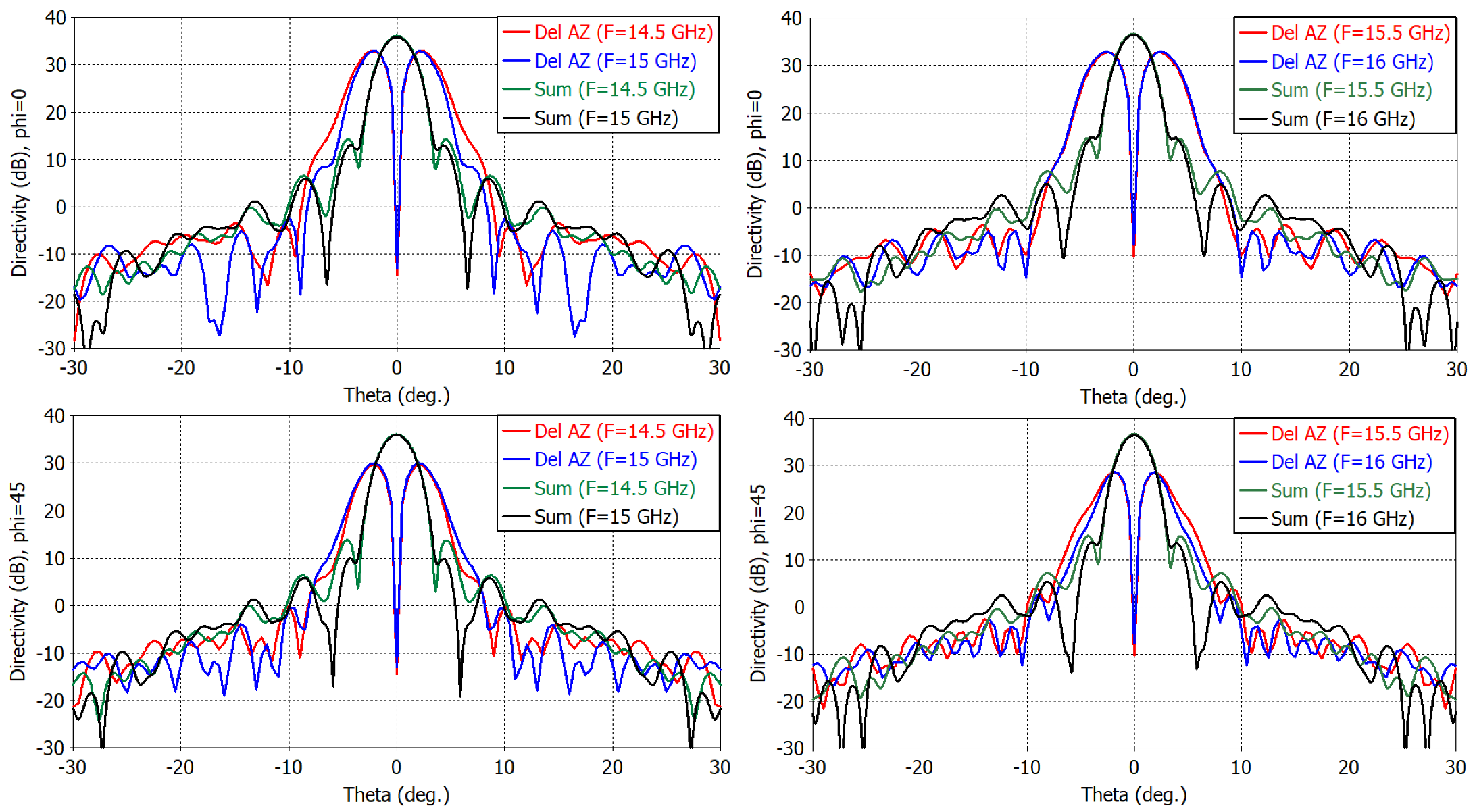 Applsci 13 02960 g018