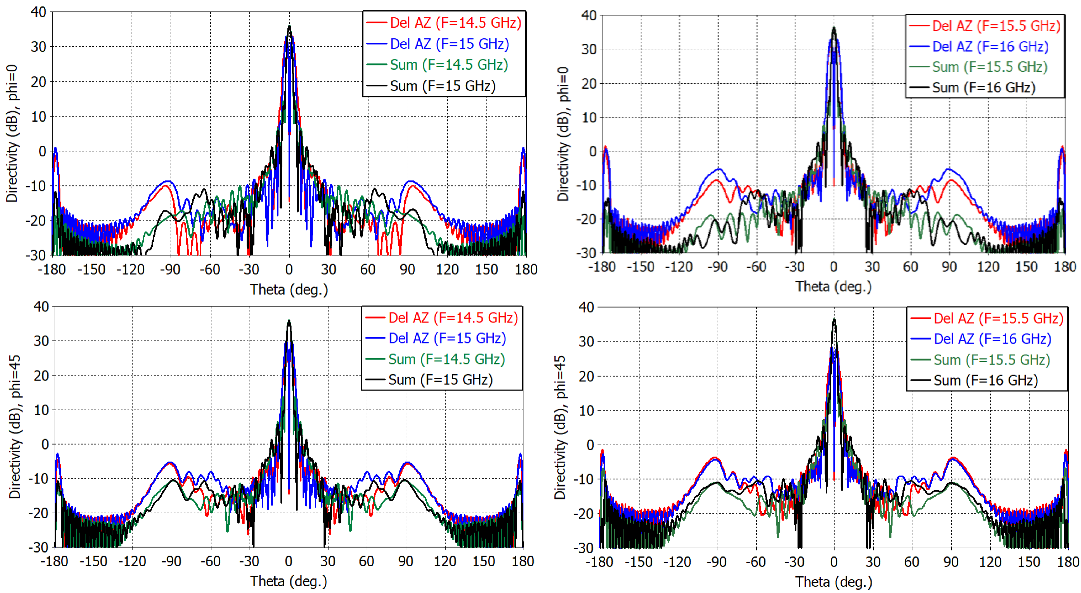 Applsci 13 02960 g019