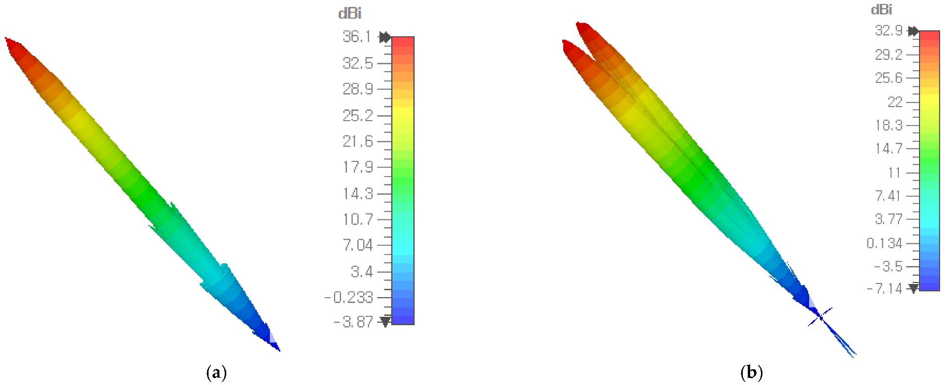 Applsci 13 02960 g021