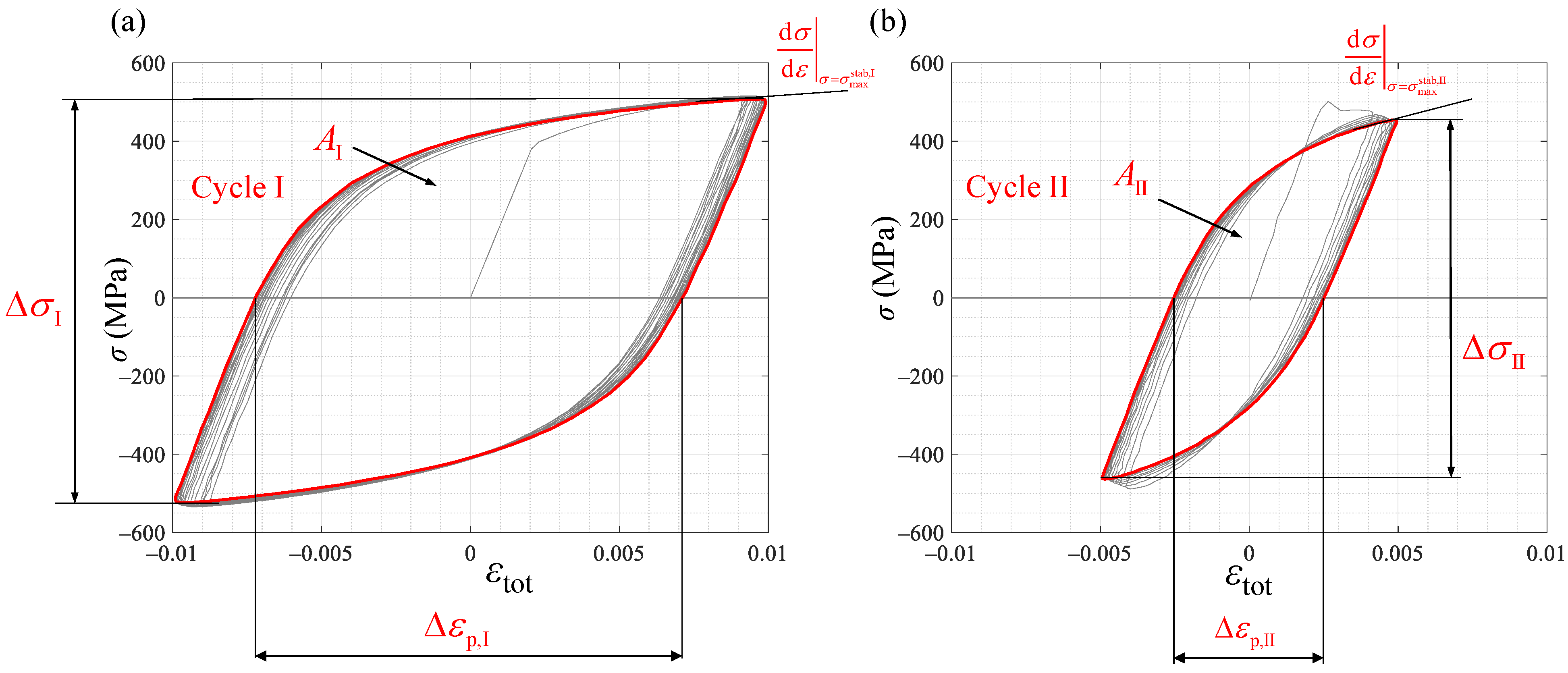 Applsci 13 02961 g002