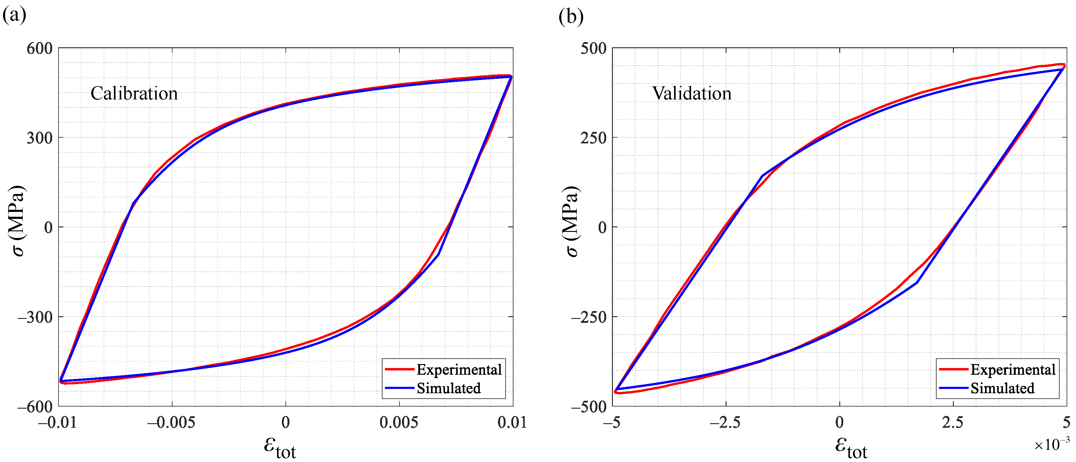 Applsci 13 02961 g006