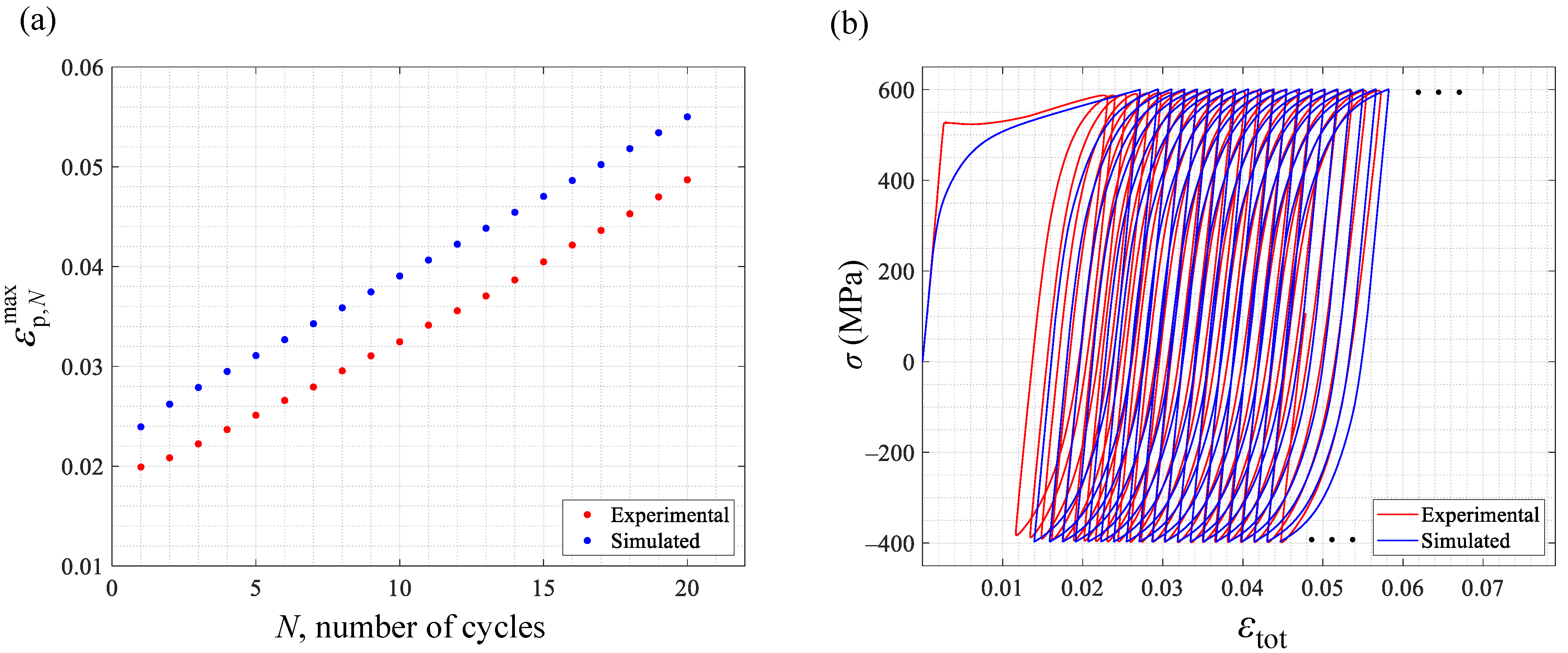 Applsci 13 02961 g011