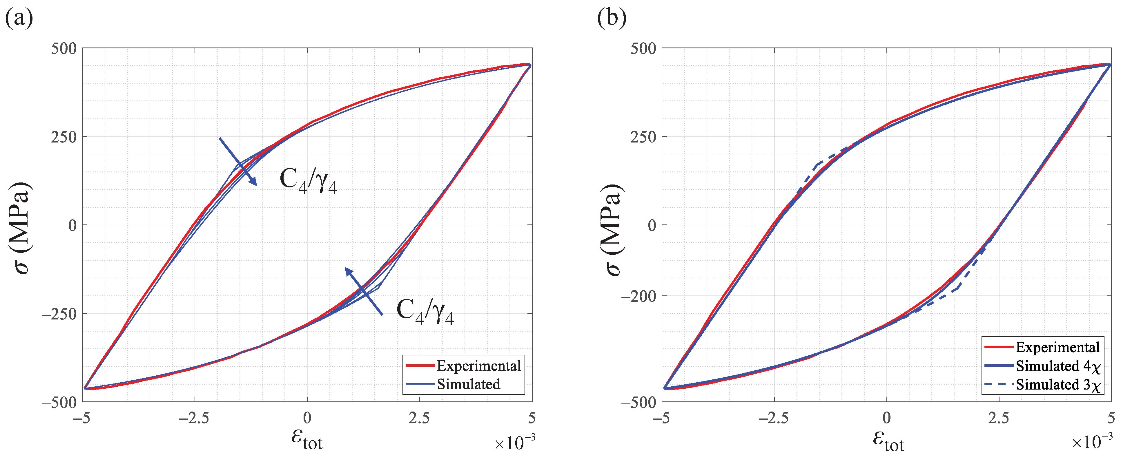 Applsci 13 02961 g013