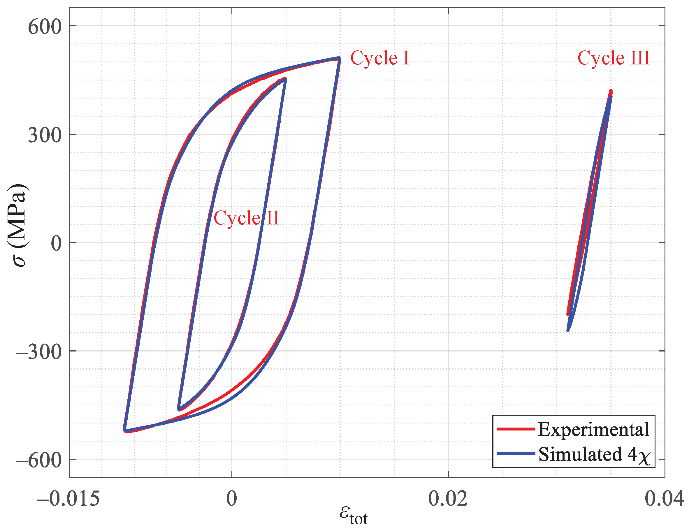 Applsci 13 02961 g014