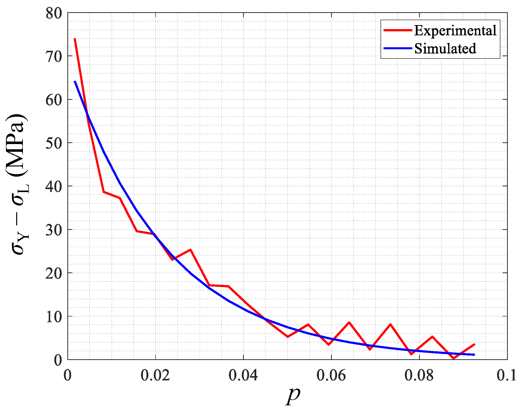 Applsci 13 02961 g016