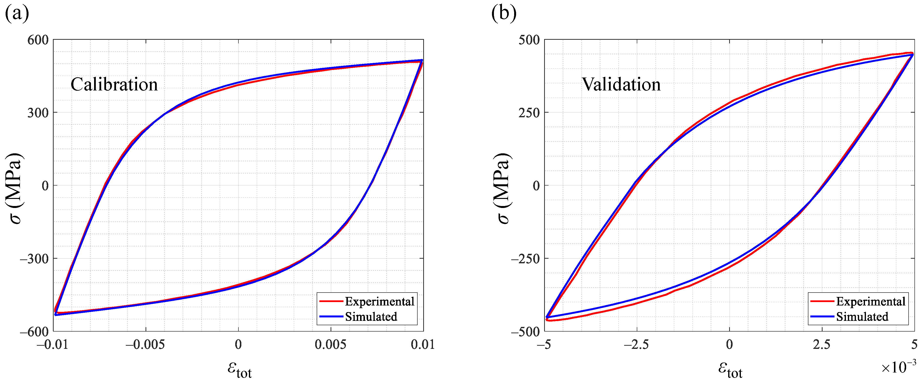 Applsci 13 02961 g017