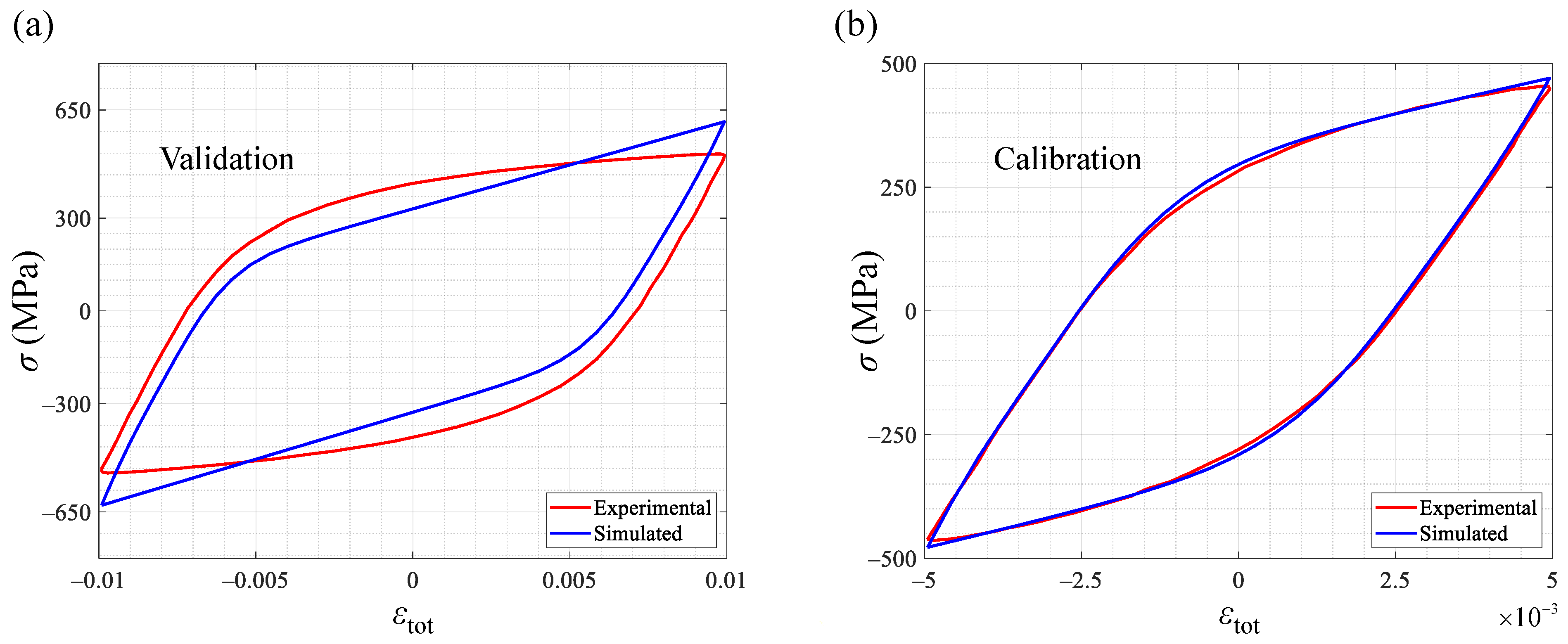 Applsci 13 02961 g018
