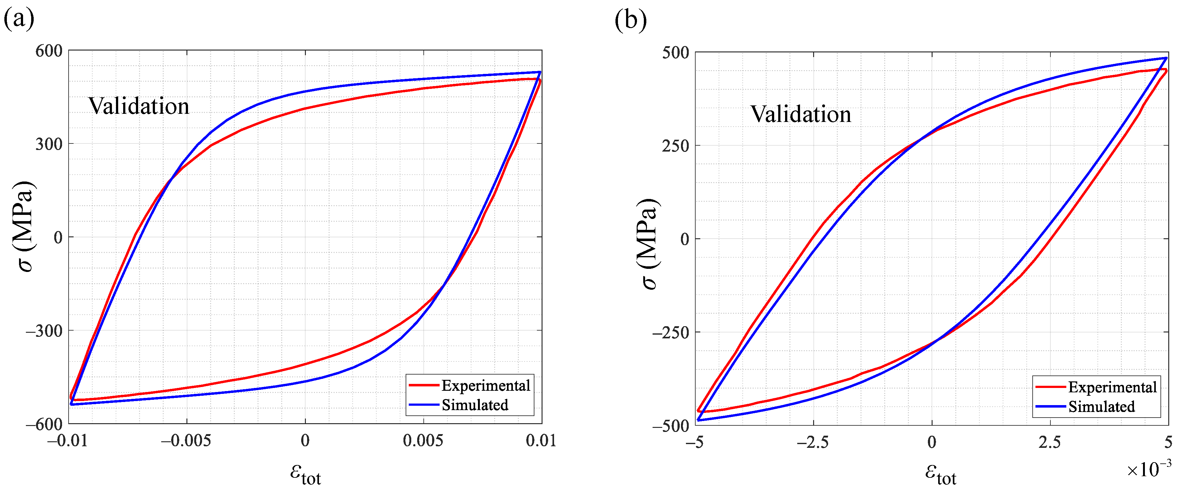 Applsci 13 02961 g019